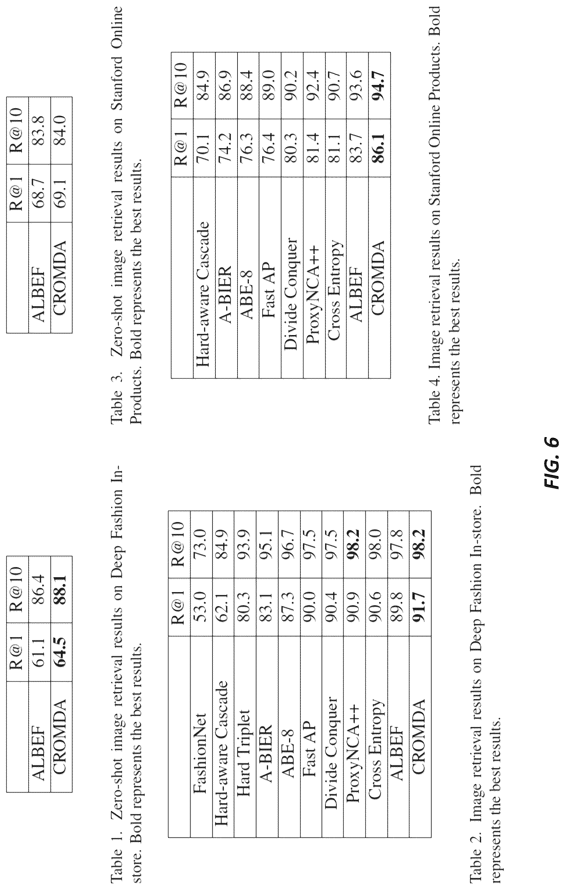 Patent US12112523 Figure 7 – Systems and methods for vision-language distribution alignment