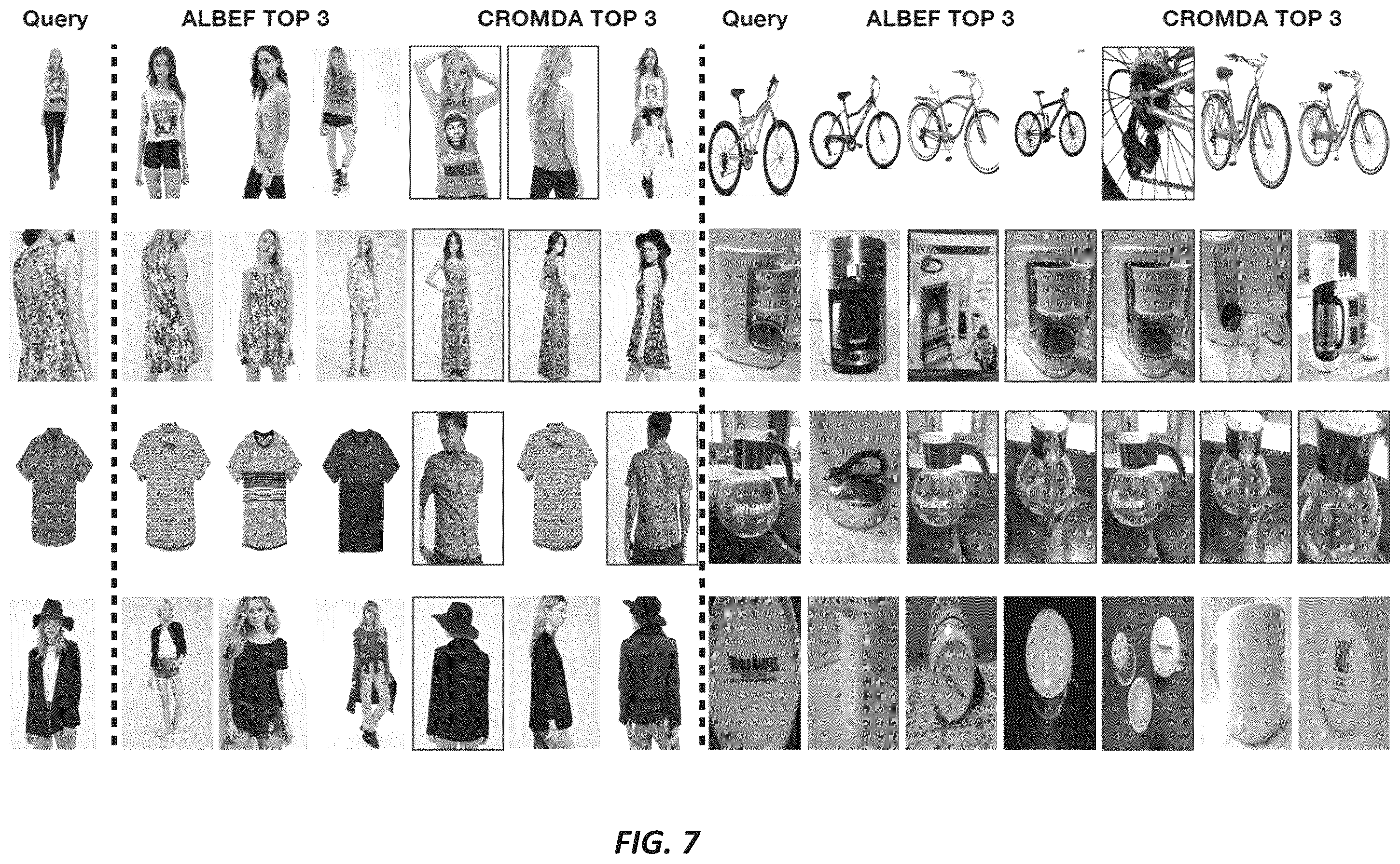 Patent US12112523 Figure 8 – Systems and methods for vision-language distribution alignment
