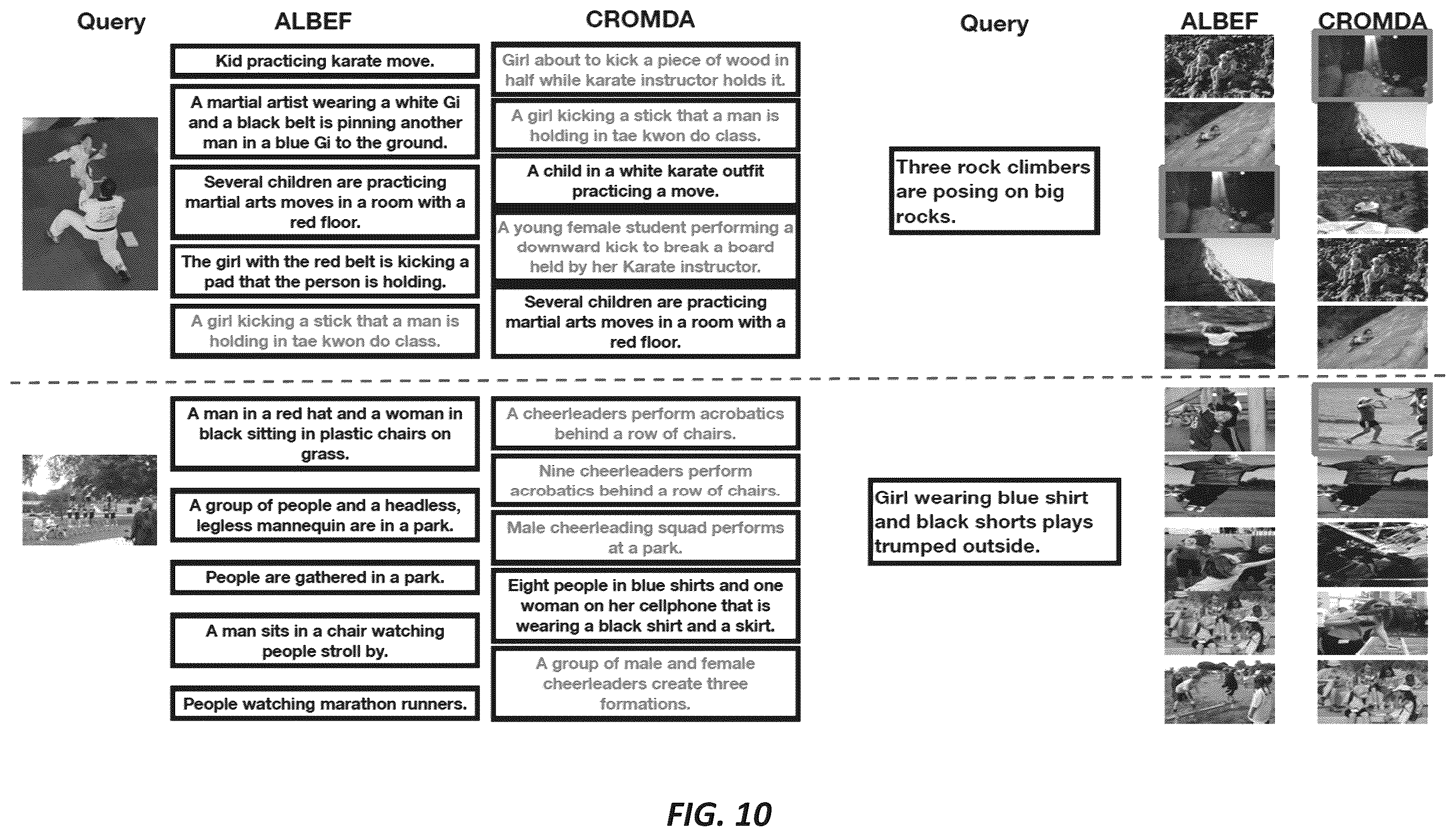 Patent US12112523 Figure 10 – Systems and methods for vision-language distribution alignment