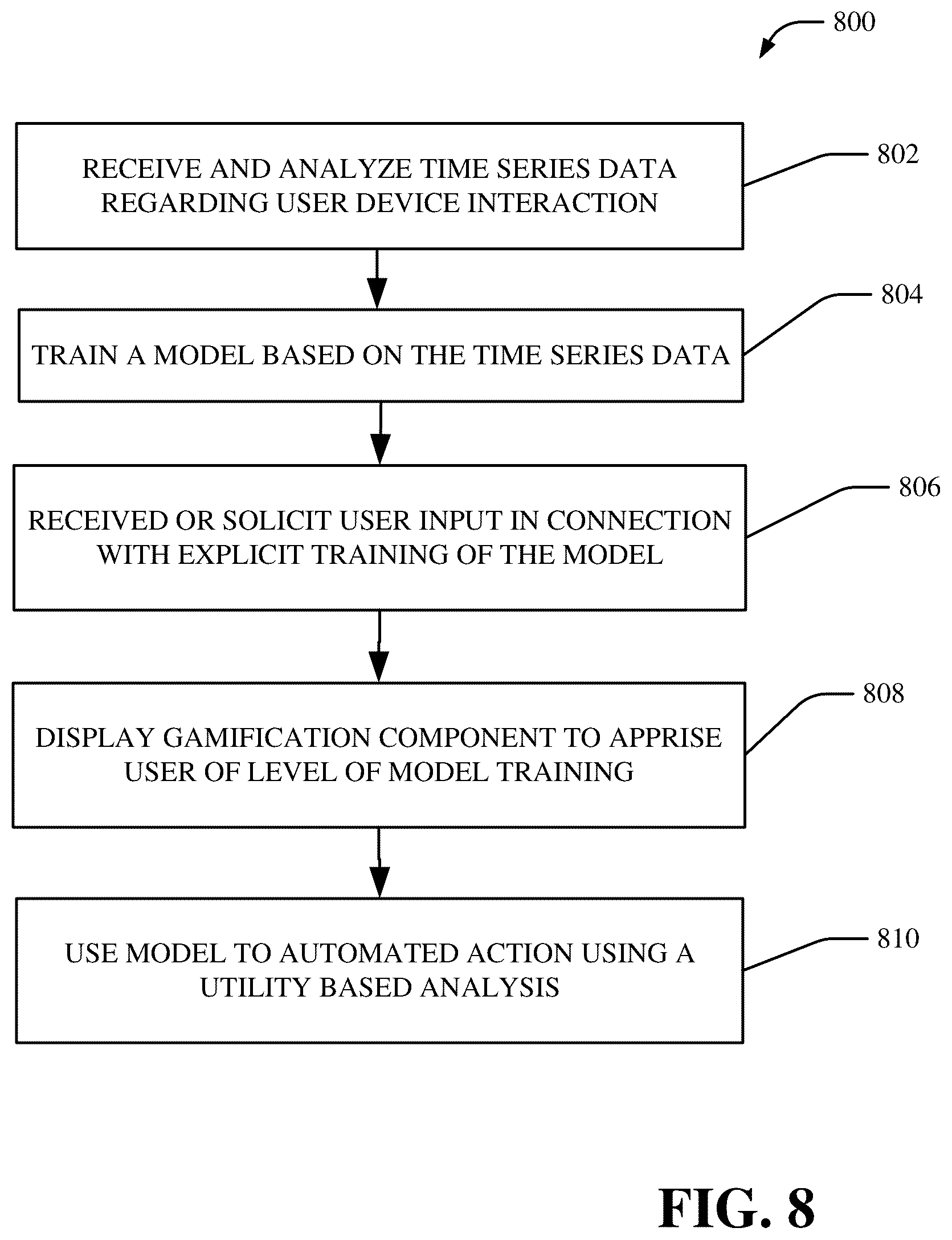 Patent US12112526 Figure 8 – Machine learning system and method for determining or inferring user action and intent based on screen image analysis