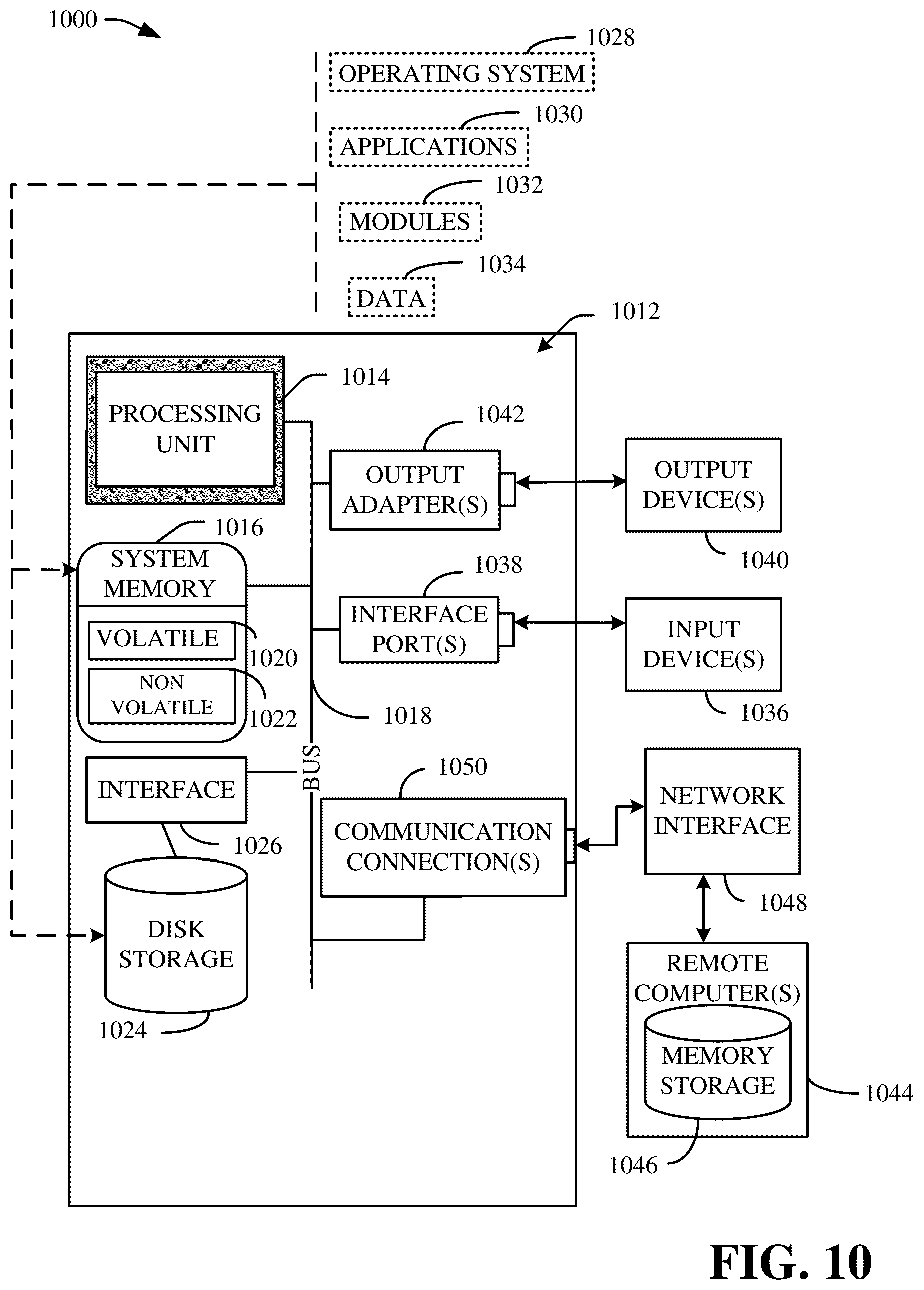 Patent US12112526 Figure 19 – Machine learning system and method for determining or inferring user action and intent based on screen image analysis