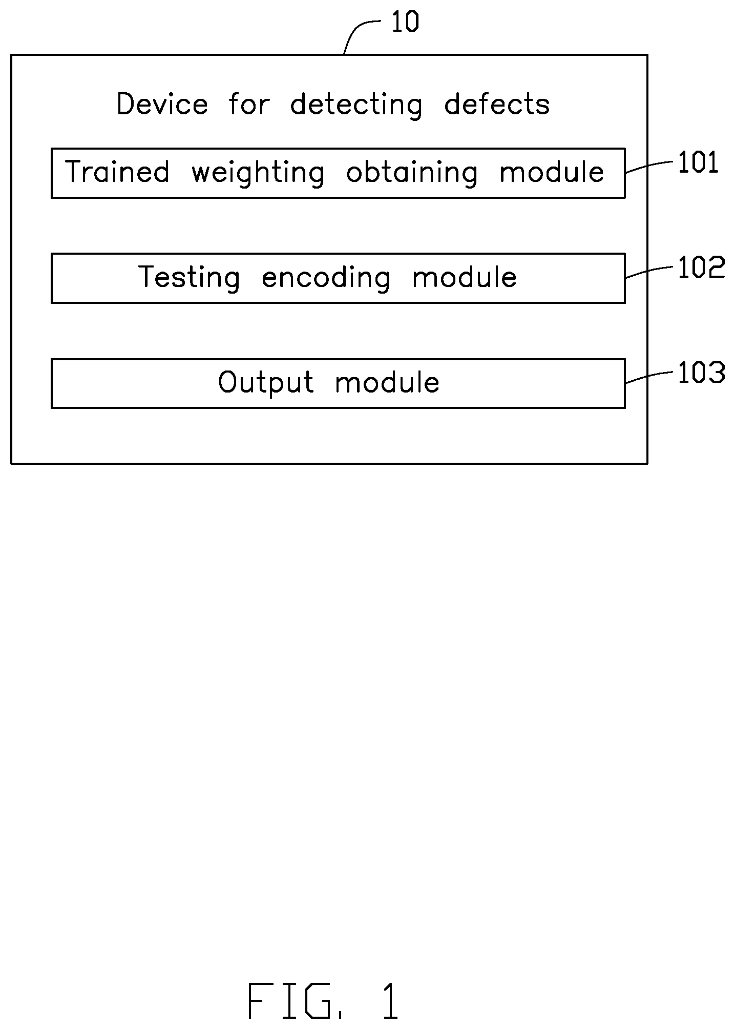 Patent US12112527 Figure 1 – Method and device for detecting defects, electronic device using method, and non-transitory storage medium