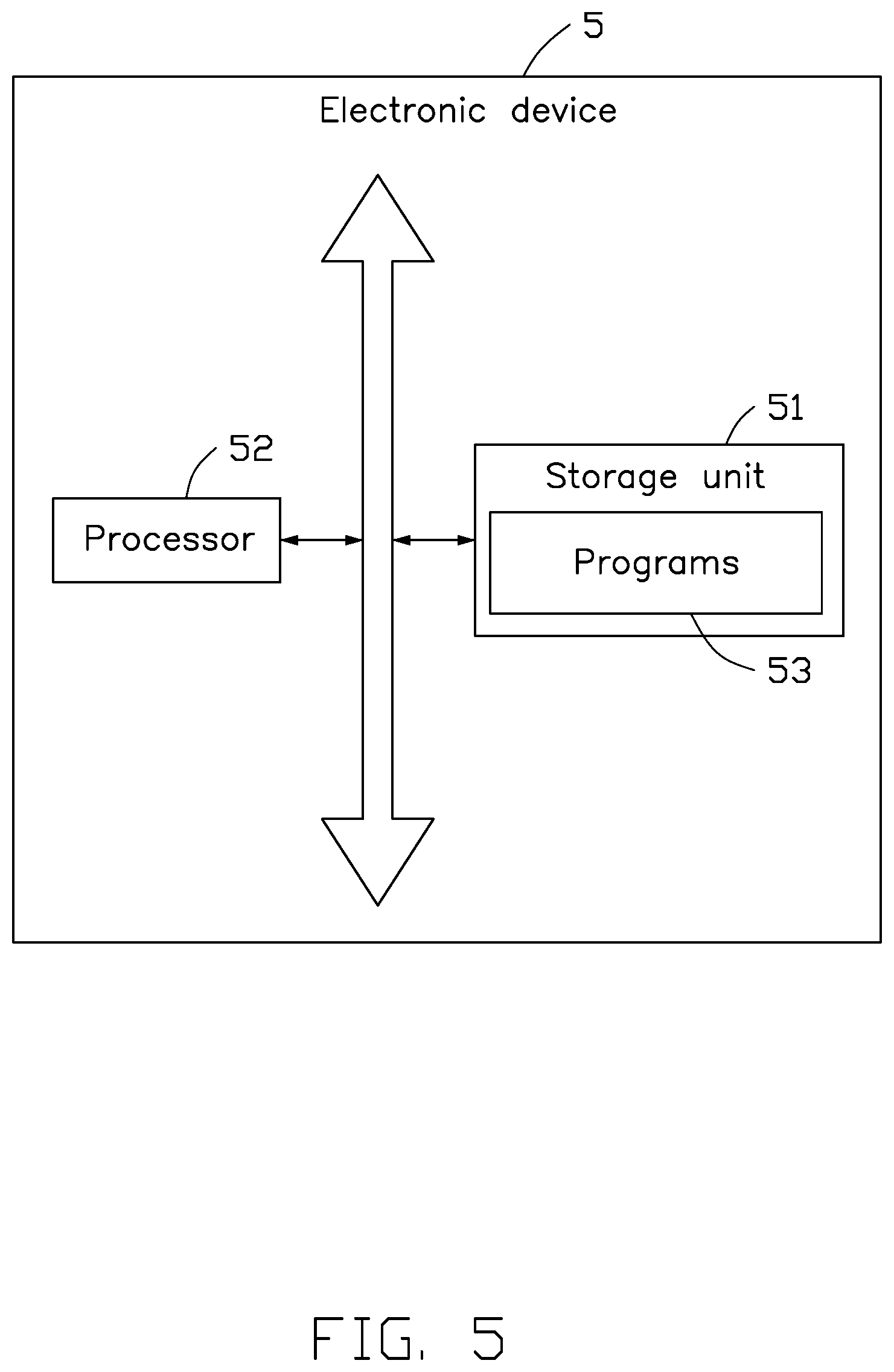 Patent US12112527 Figure 5 – Method and device for detecting defects, electronic device using method, and non-transitory storage medium