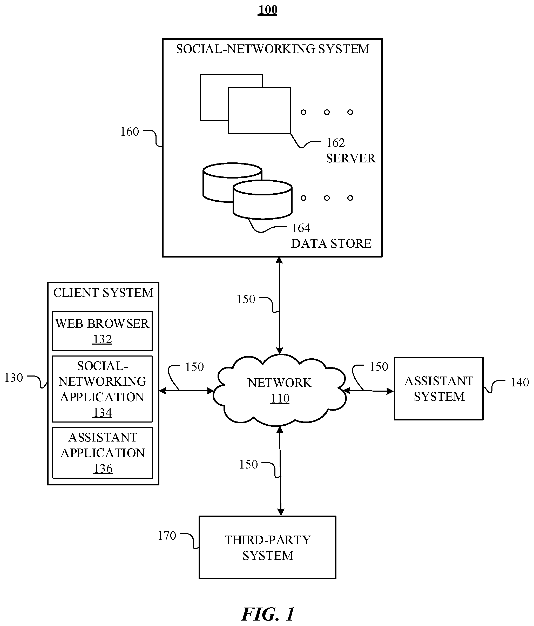 Patent US12112530 Figure 1 – Execution engine for compositional entity resolution for assistant systems