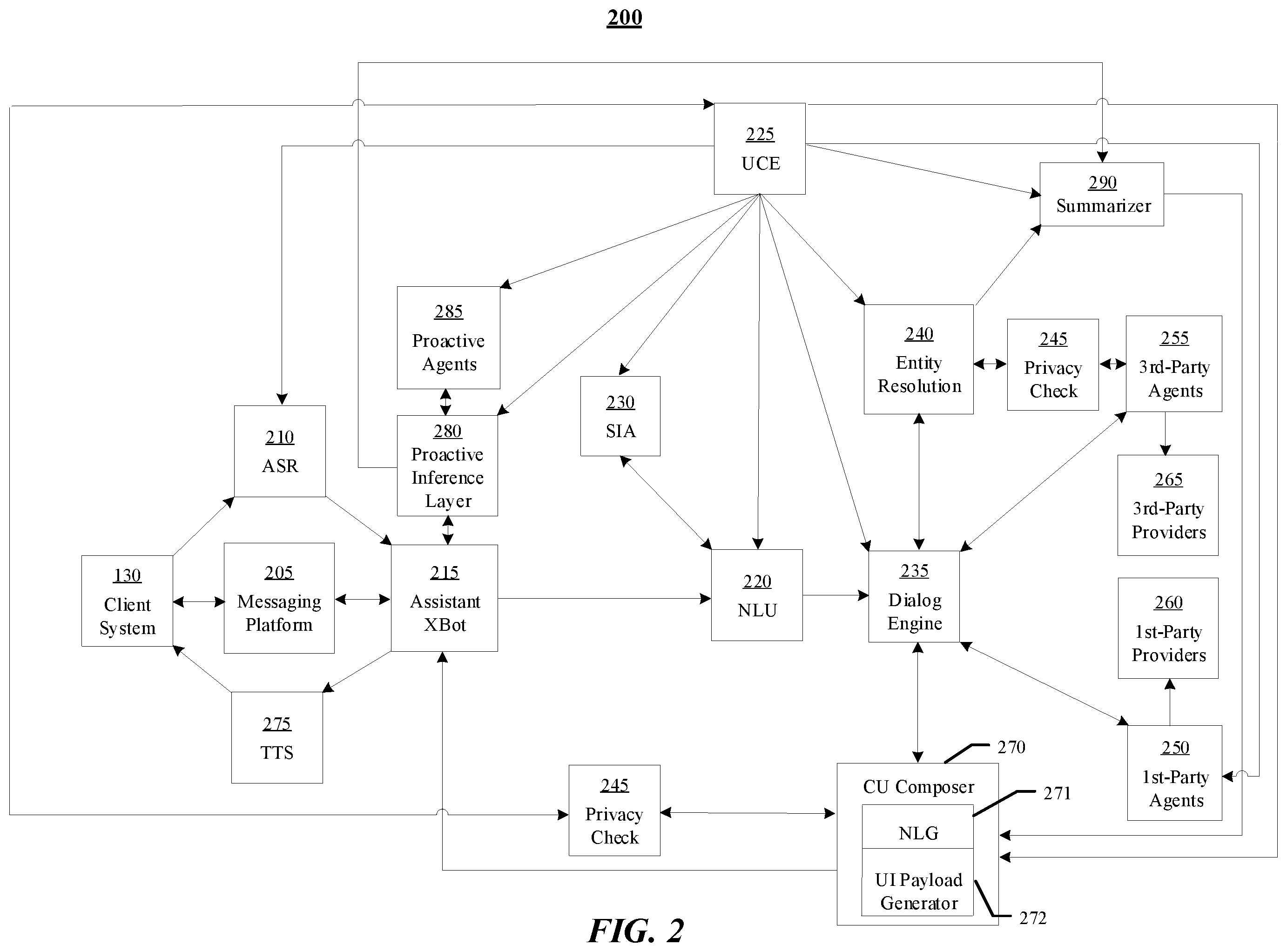 Patent US12112530 Figure 2 – Execution engine for compositional entity resolution for assistant systems