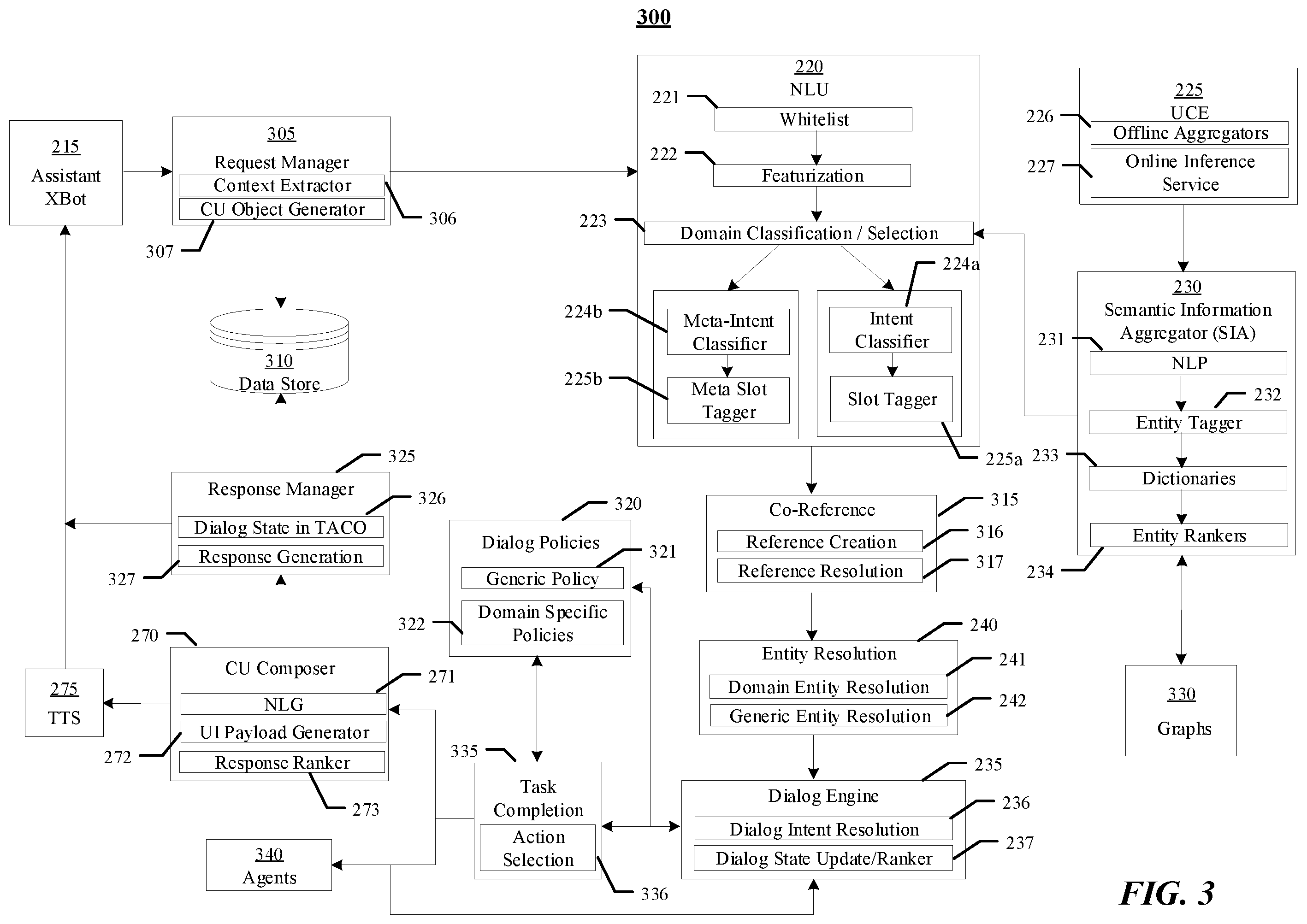 Patent US12112530 Figure 3 – Execution engine for compositional entity resolution for assistant systems