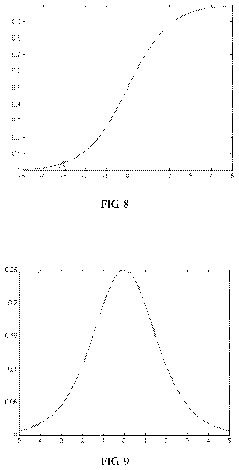 Patent US12112531 Figure 4 – Image recognition method and apparatus, and device and medium