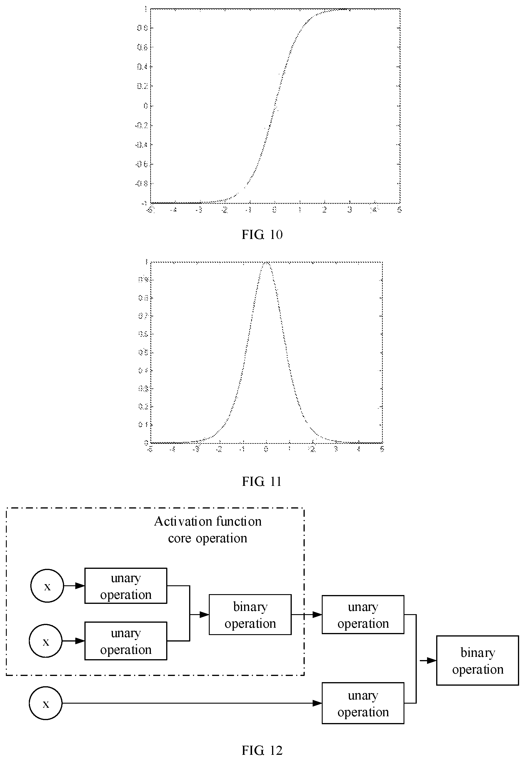 Patent US12112531 Figure 5 – Image recognition method and apparatus, and device and medium