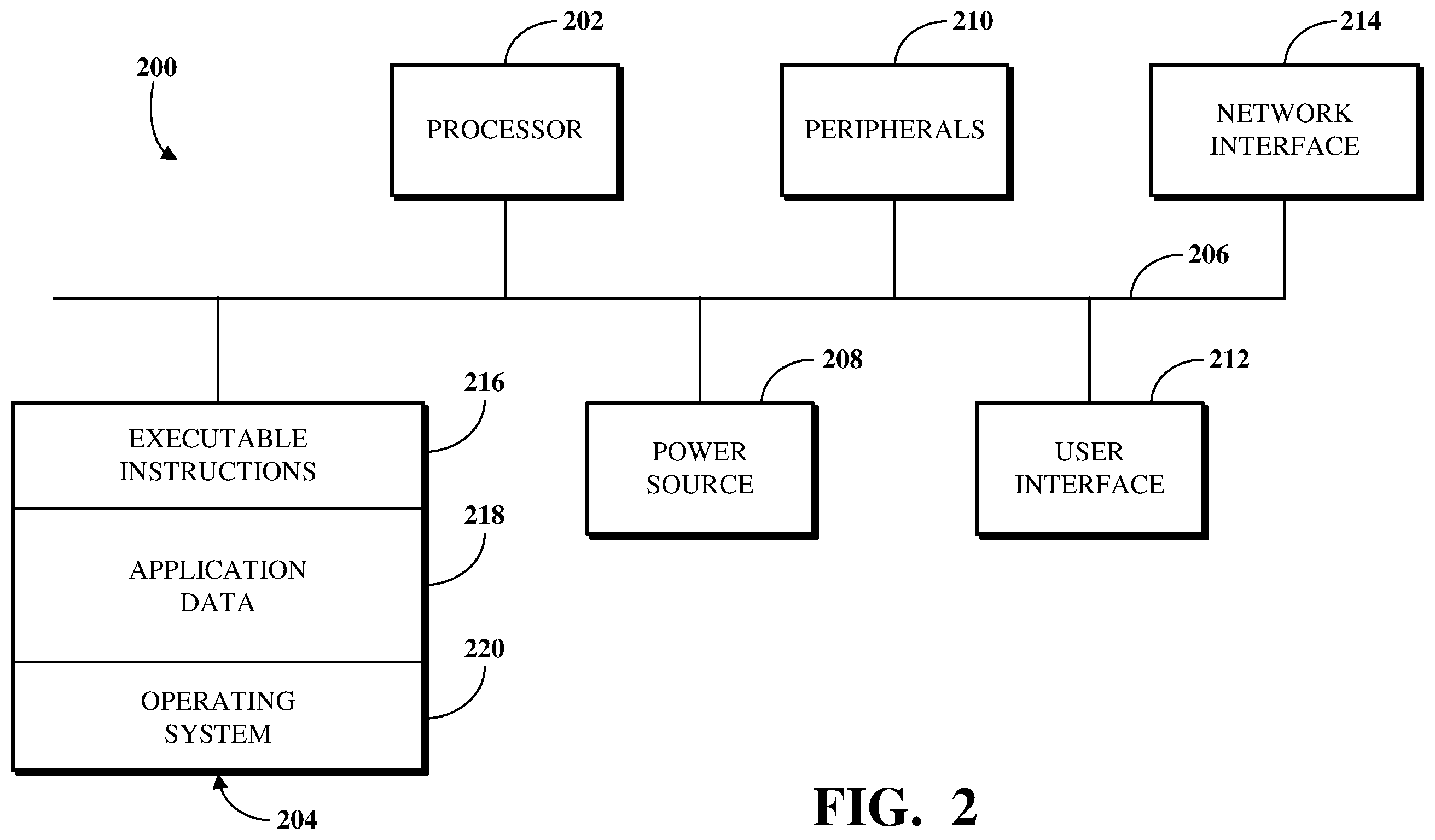 Patent US12112532 Figure 2 – Copying shared content using machine vision