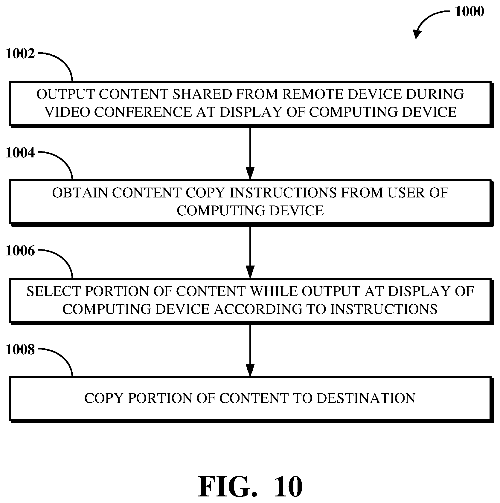 Patent US12112532 Figure 10 – Copying shared content using machine vision