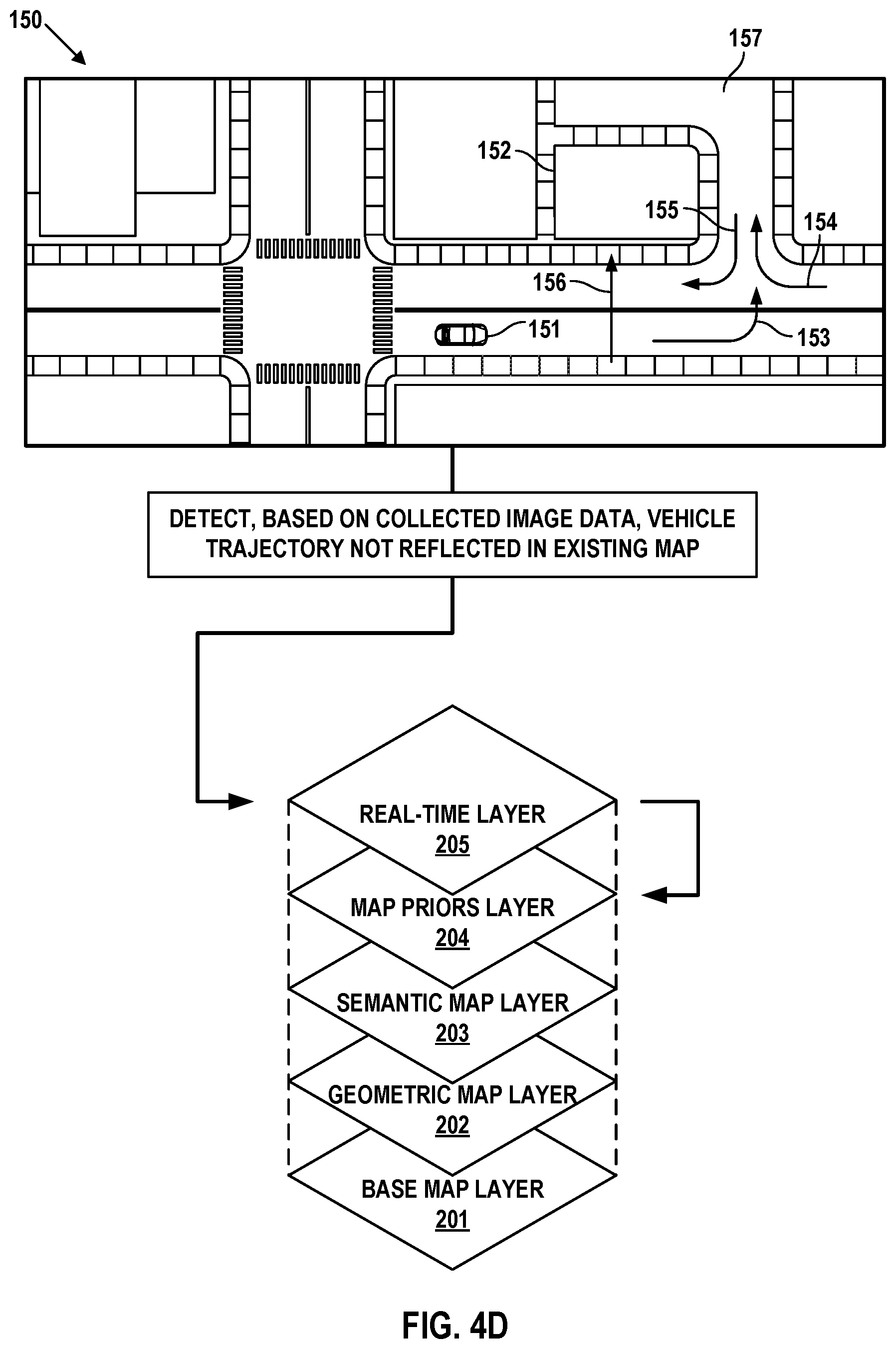 Patent US12112535 Figure 9 – Systems and methods for effecting map layer updates based on collected sensor data