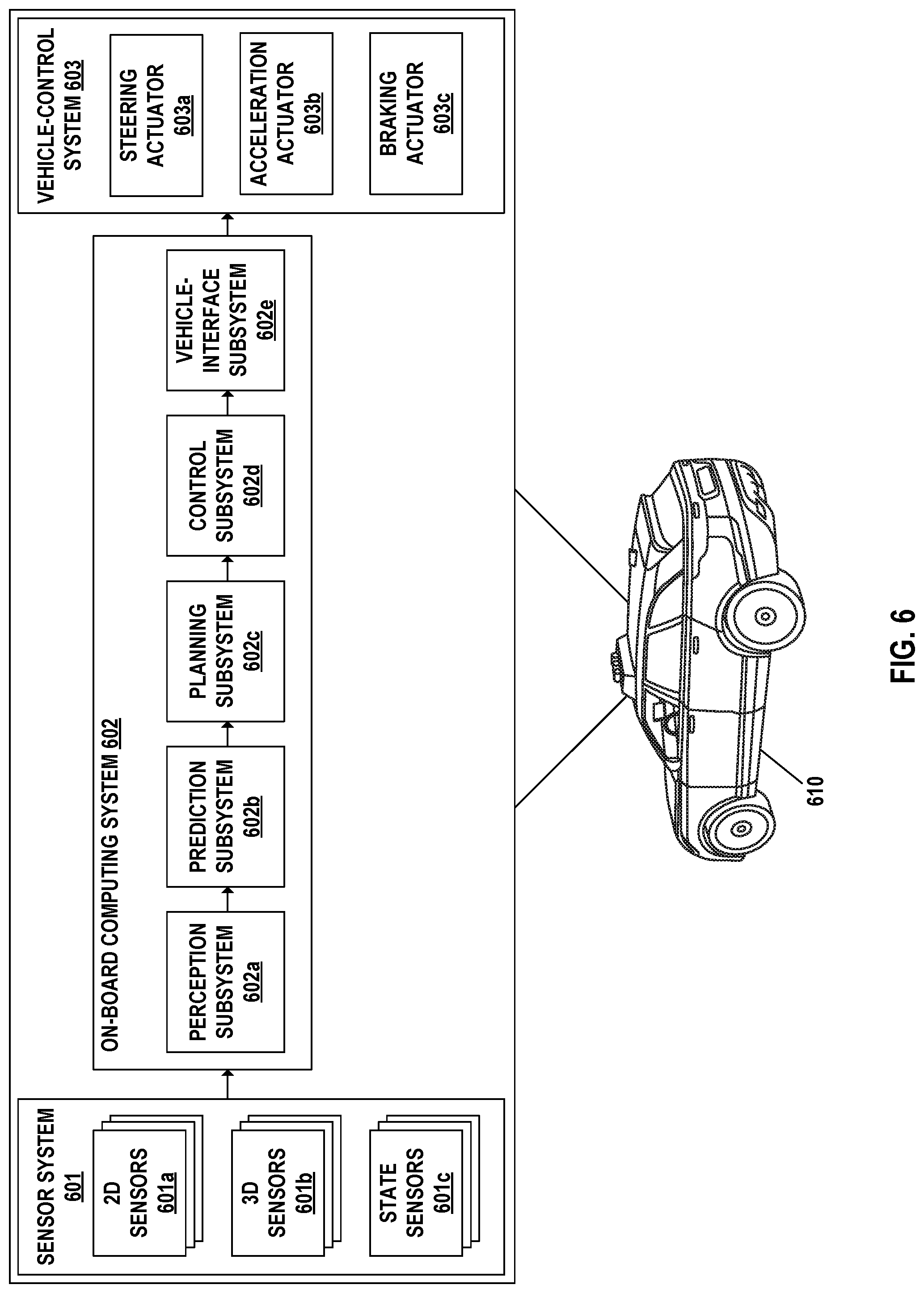 Patent US12112535 Figure 11 – Systems and methods for effecting map layer updates based on collected sensor data