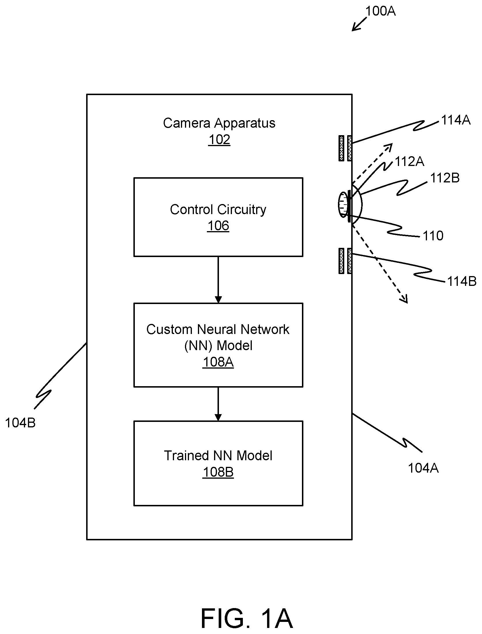 Patent US12112536 Figure 1 – Camera apparatus and method of training and operating neural network model for enhanced foliage detection