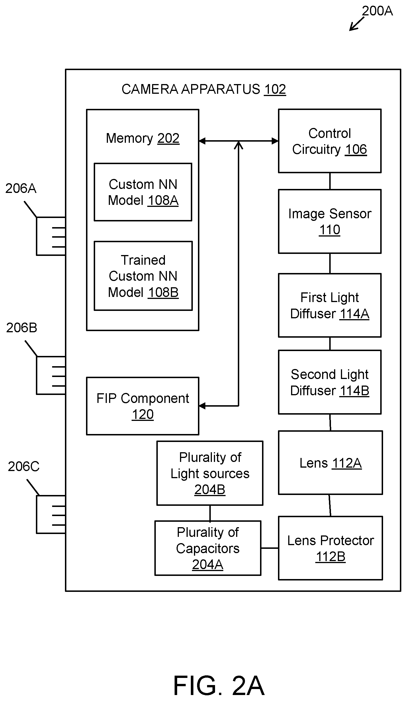Patent US12112536 Figure 3 – Camera apparatus and method of training and operating neural network model for enhanced foliage detection