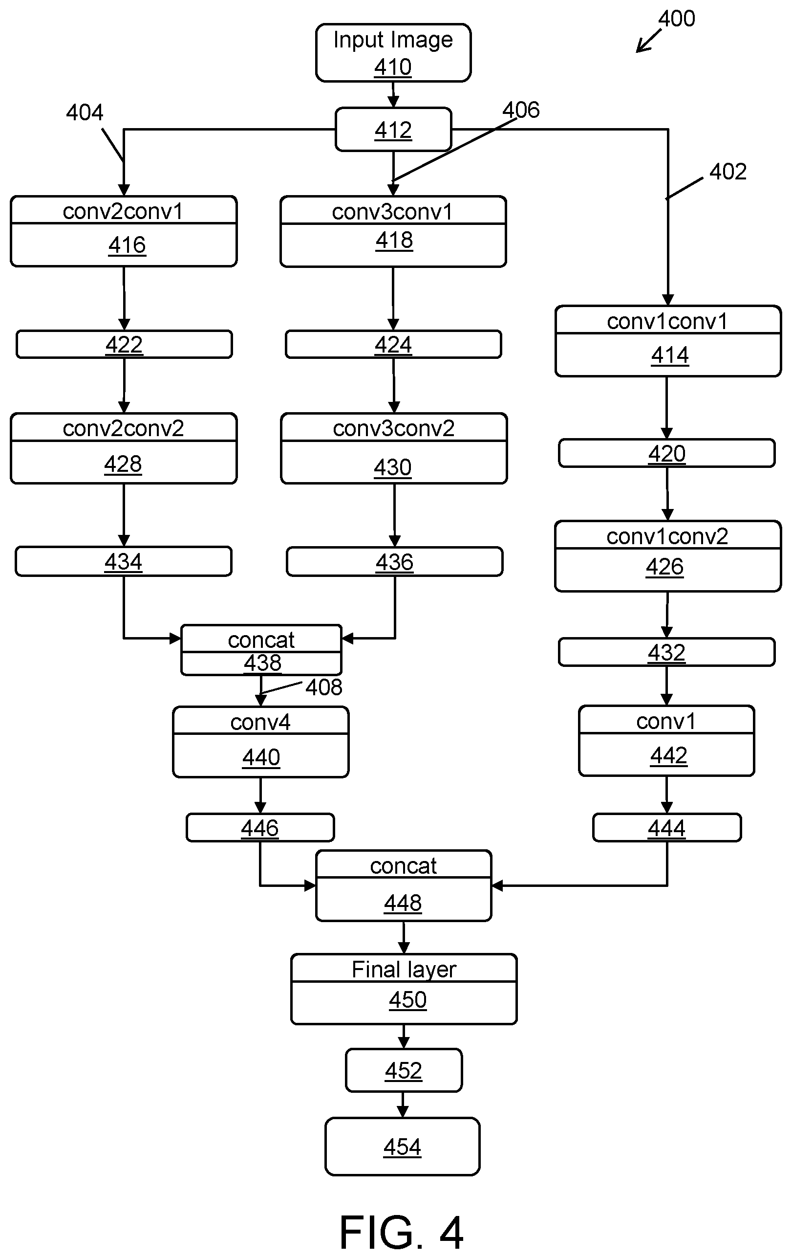 Patent US12112536 Figure 9 – Camera apparatus and method of training and operating neural network model for enhanced foliage detection