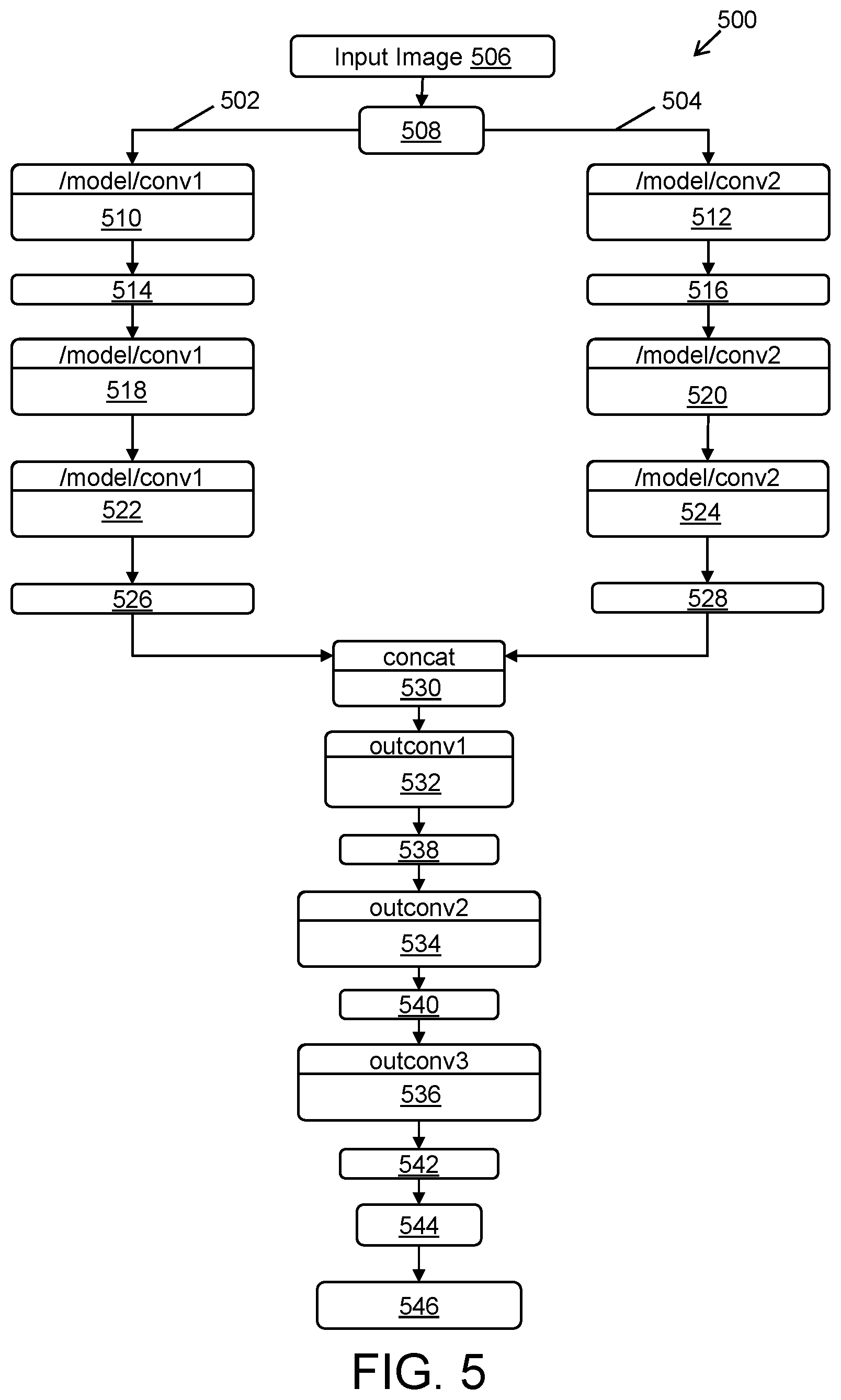 Patent US12112536 Figure 10 – Camera apparatus and method of training and operating neural network model for enhanced foliage detection