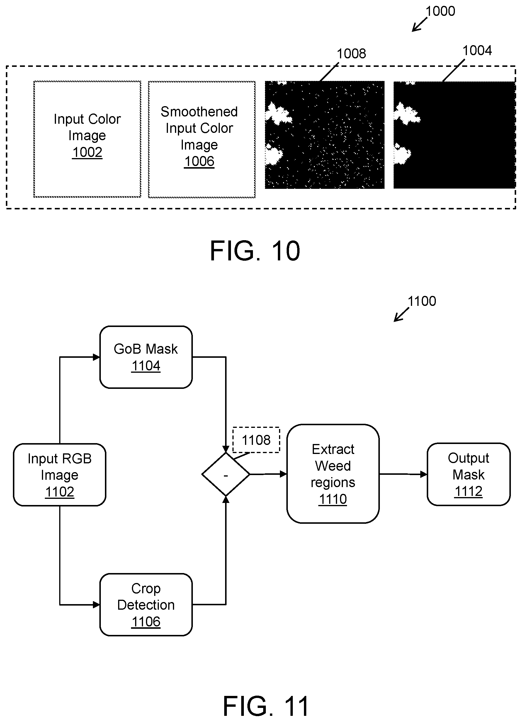 Patent US12112536 Figure 15 – Camera apparatus and method of training and operating neural network model for enhanced foliage detection