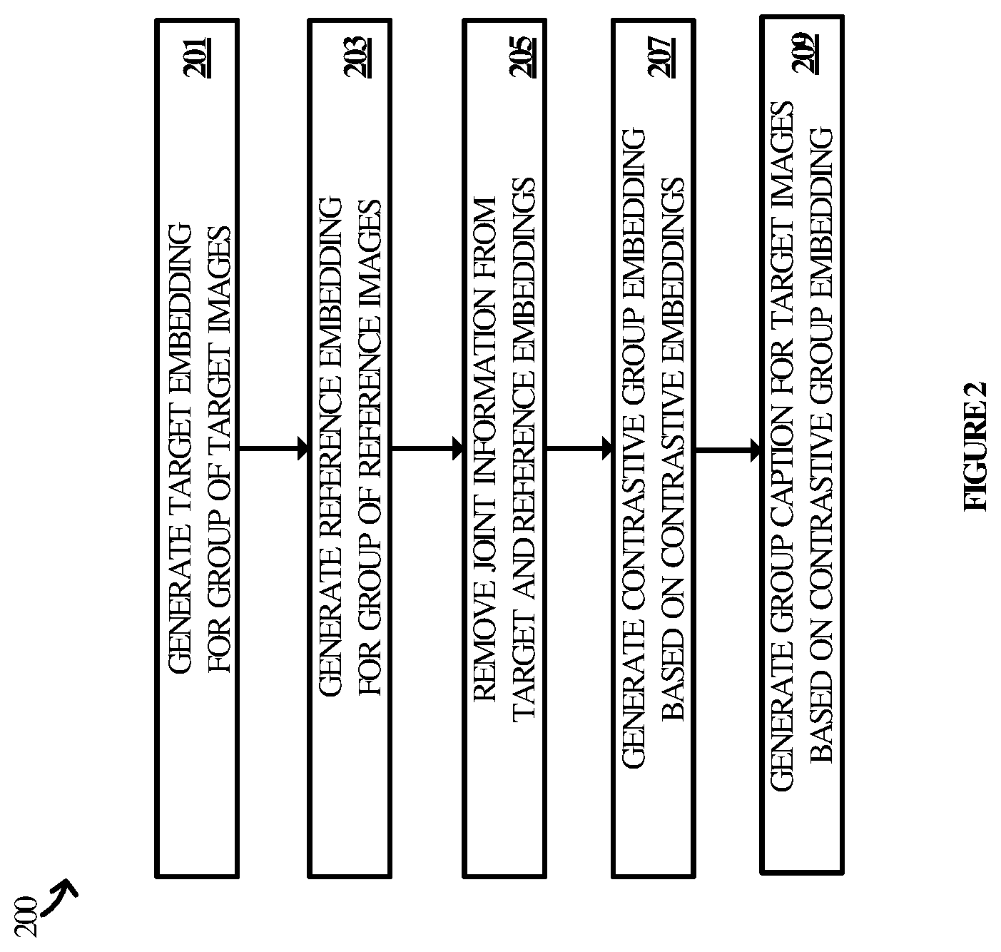 Patent US12112537 Figure 2 – Contrastive captioning for image groups