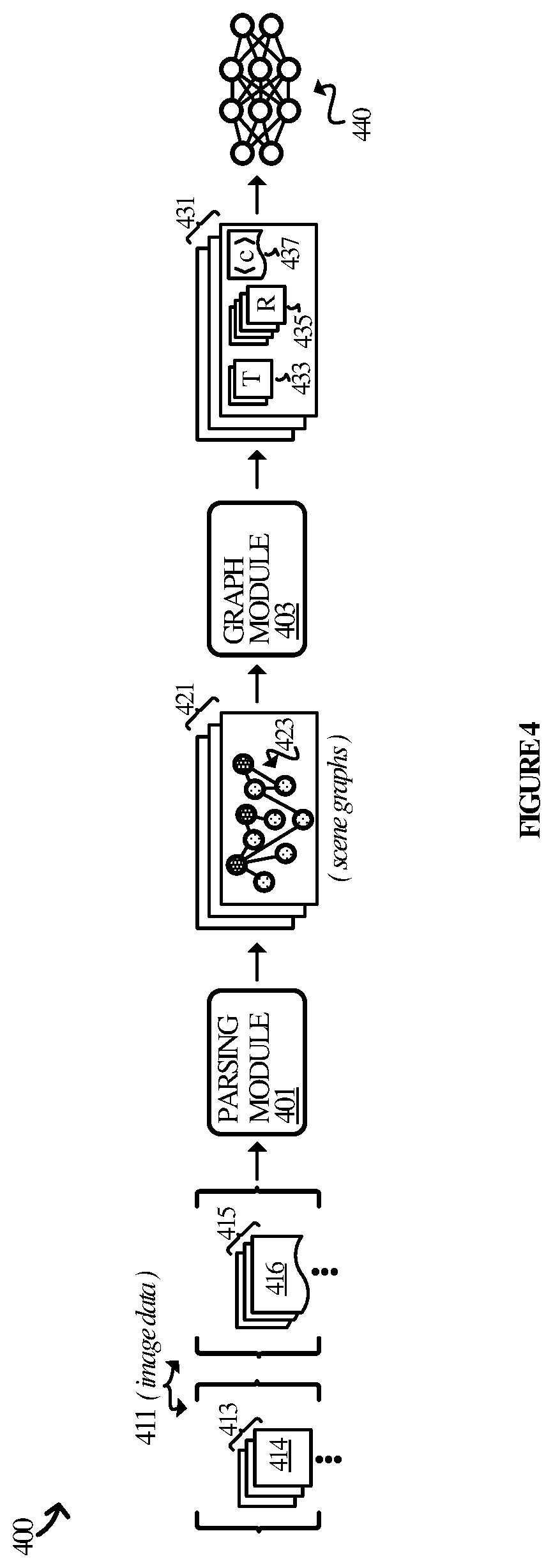 Patent US12112537 Figure 4 – Contrastive captioning for image groups