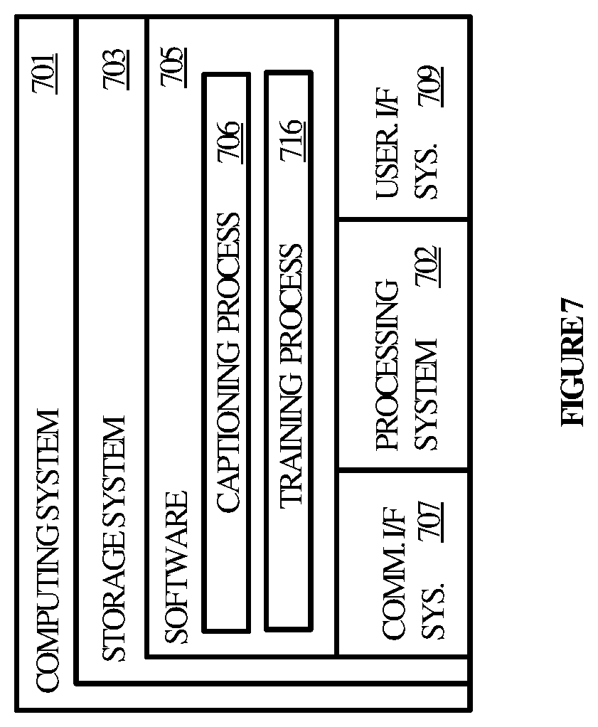 Patent US12112537 Figure 7 – Contrastive captioning for image groups