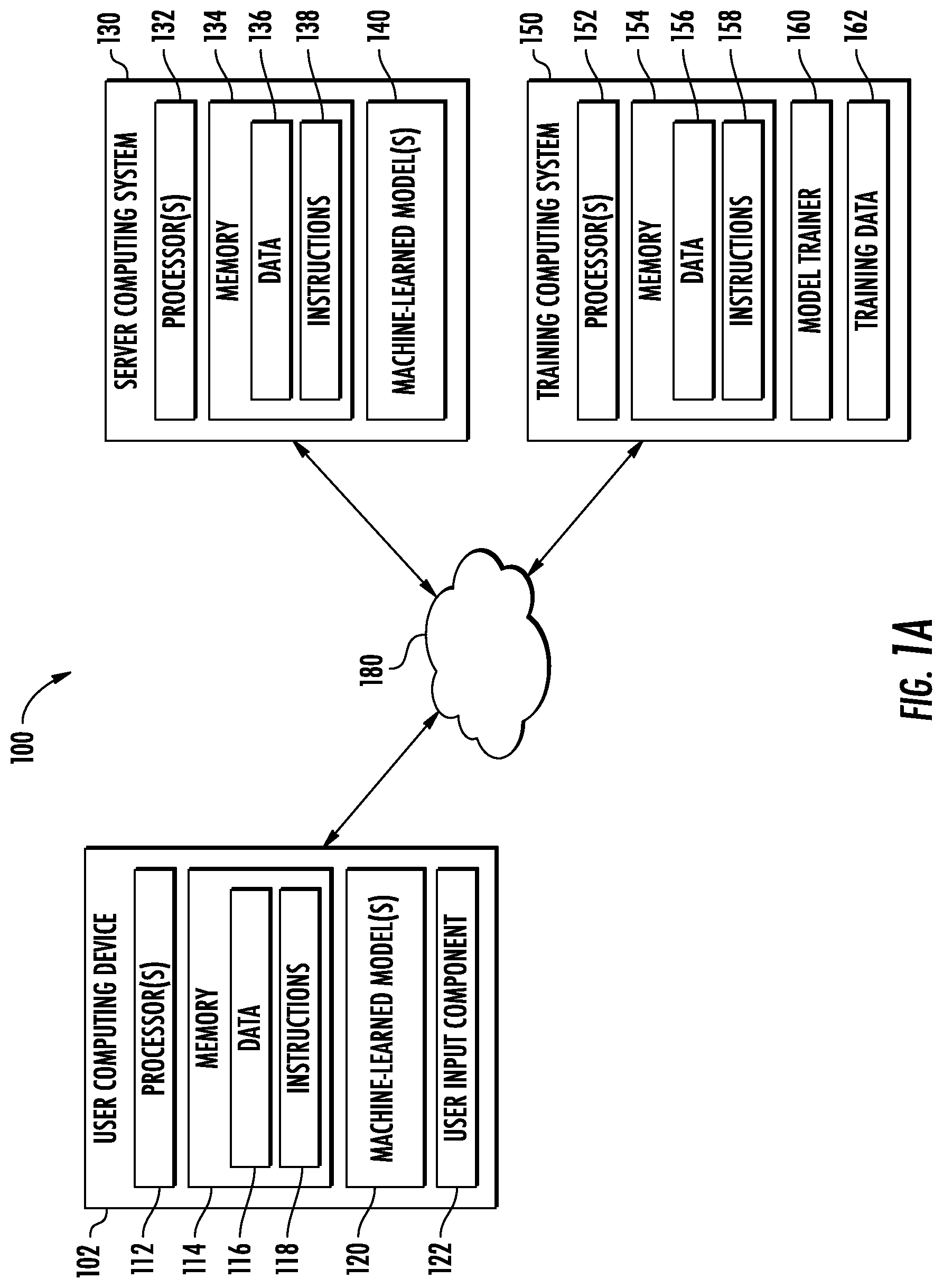 Patent US12112538 Figure 1 – Systems and methods for improved video understanding