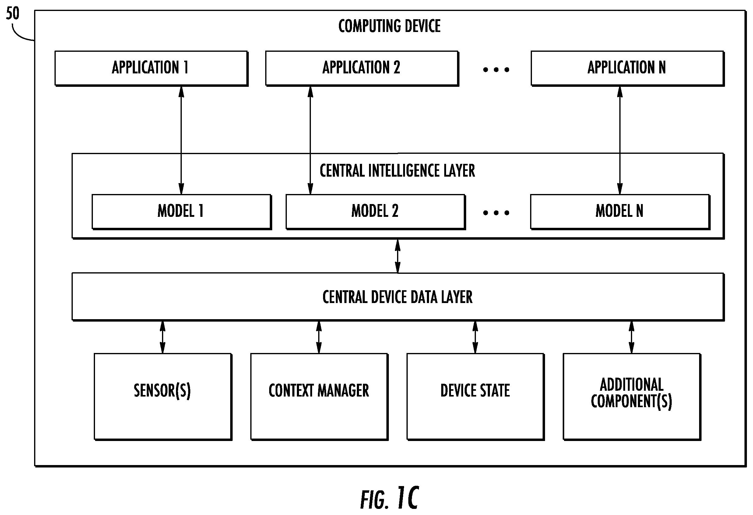 Patent US12112538 Figure 3 – Systems and methods for improved video understanding
