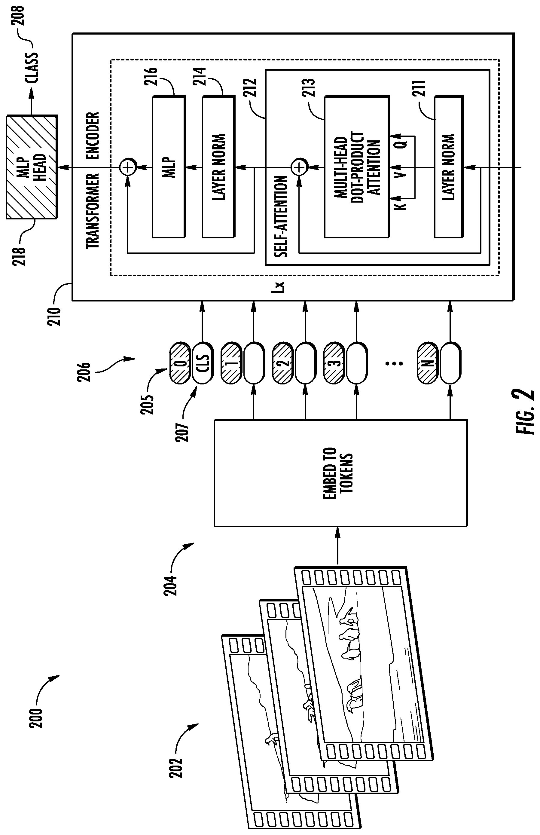 Patent US12112538 Figure 4 – Systems and methods for improved video understanding