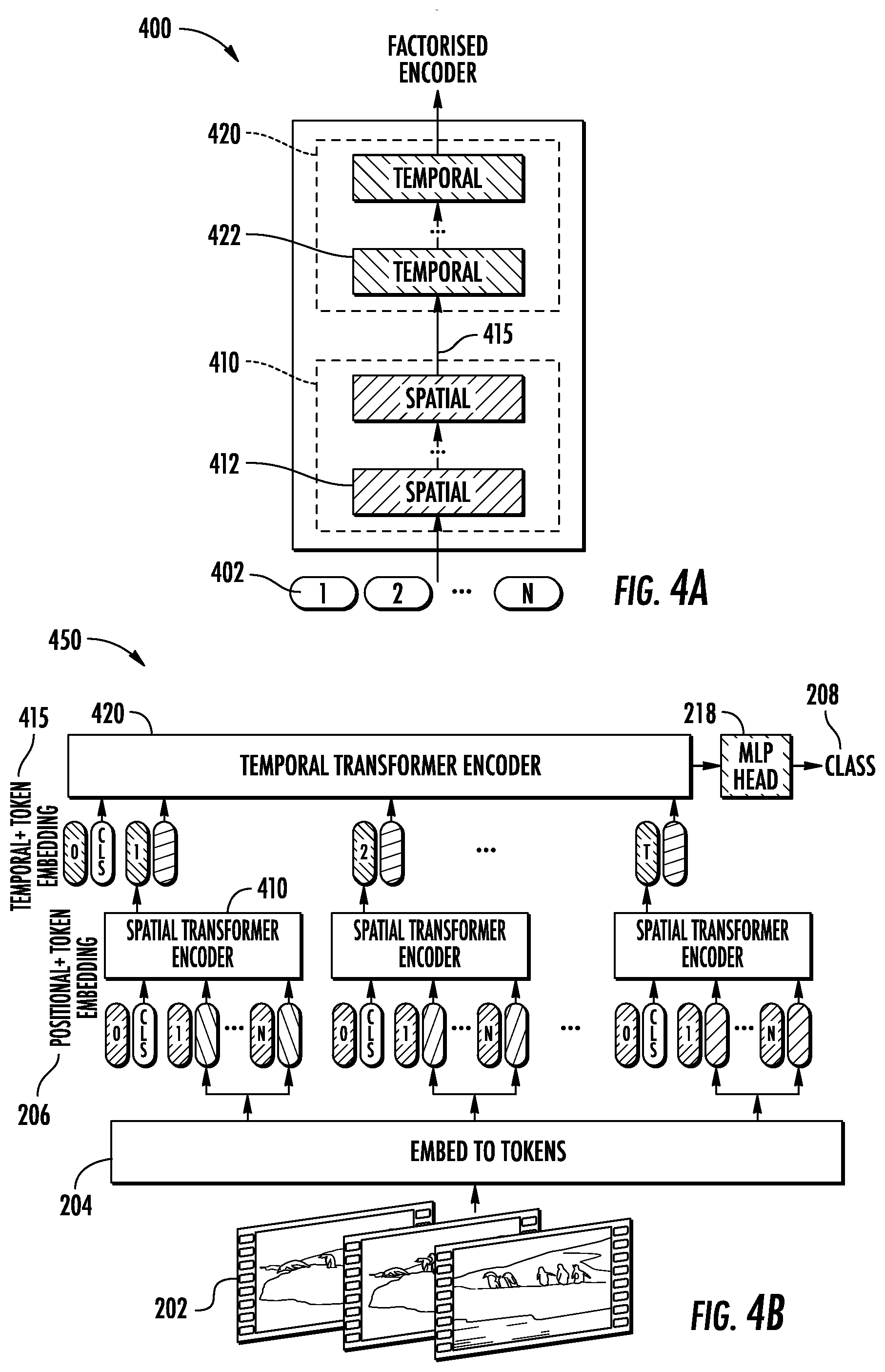 Patent US12112538 Figure 6 – Systems and methods for improved video understanding