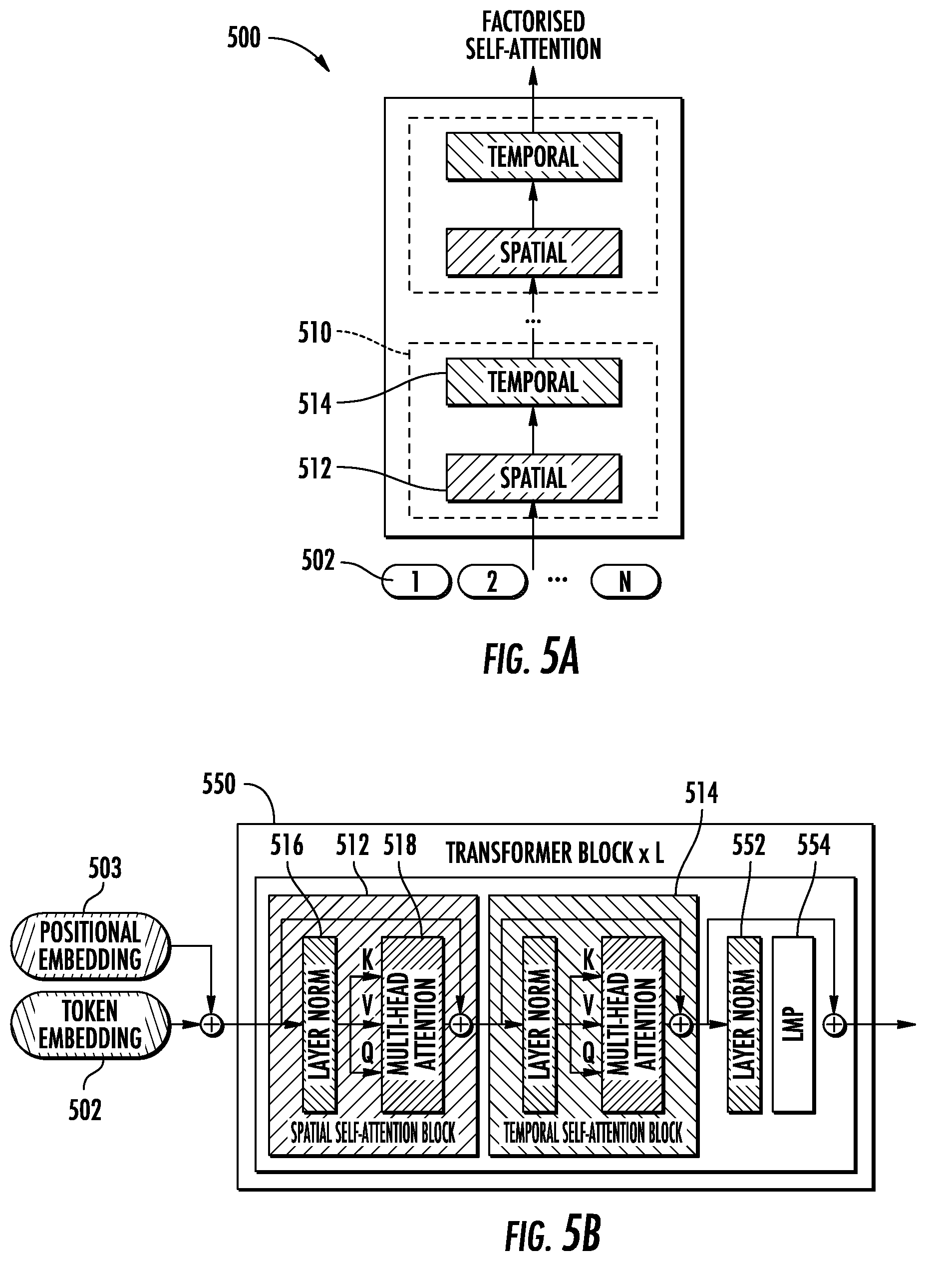 Patent US12112538 Figure 7 – Systems and methods for improved video understanding