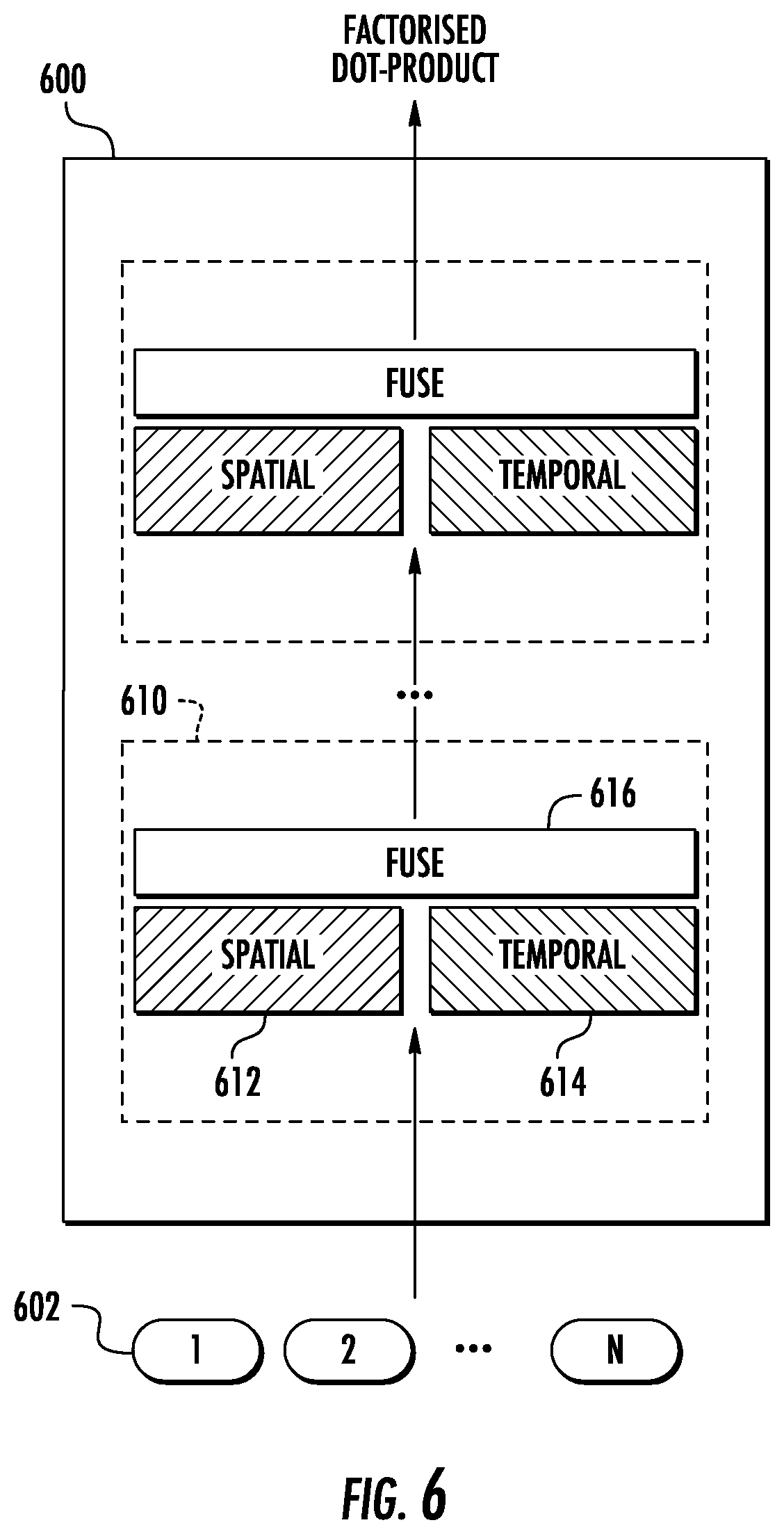 Patent US12112538 Figure 8 – Systems and methods for improved video understanding