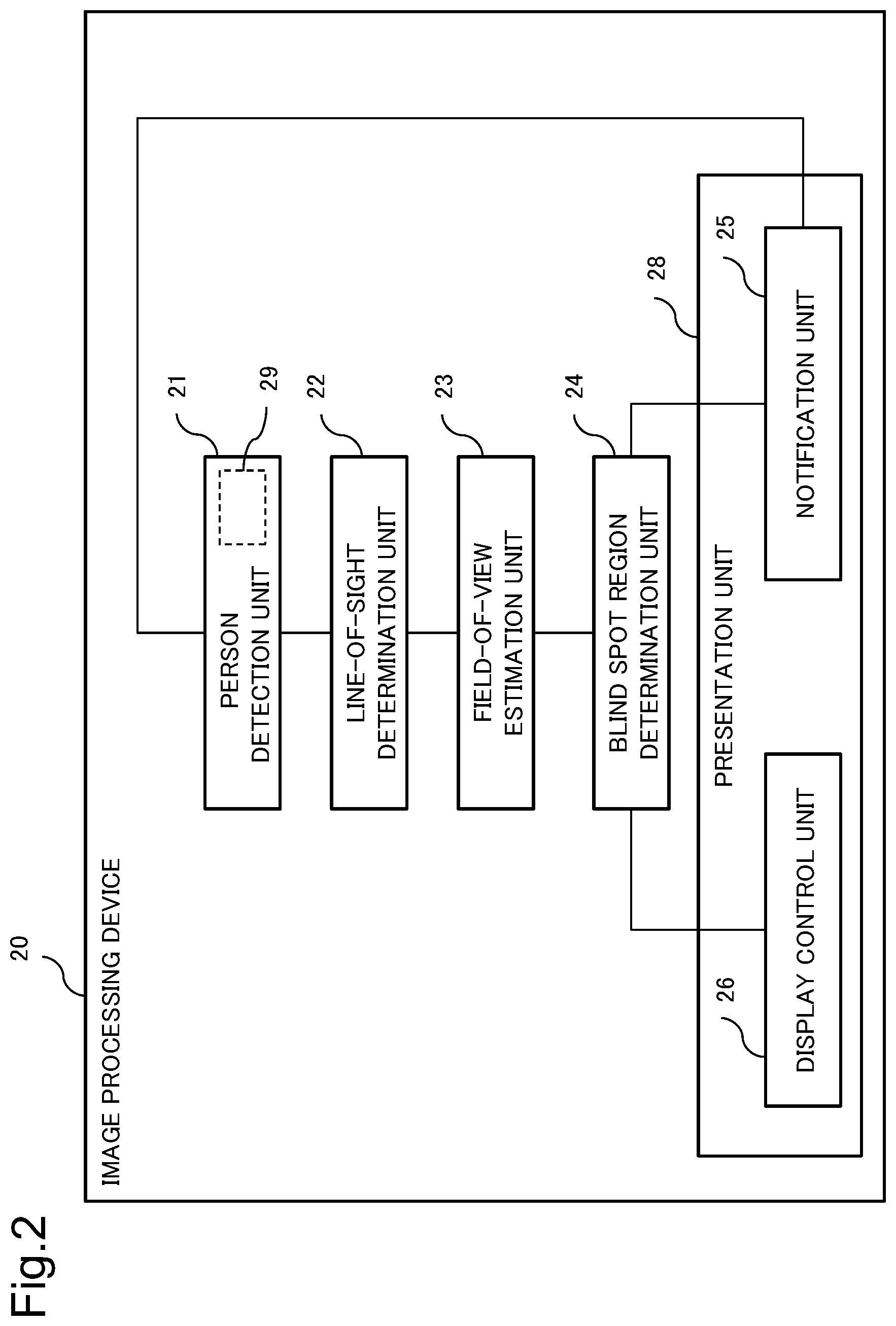 Patent US12112542 Figure 2 – Monitoring device, monitoring method, and recording medium