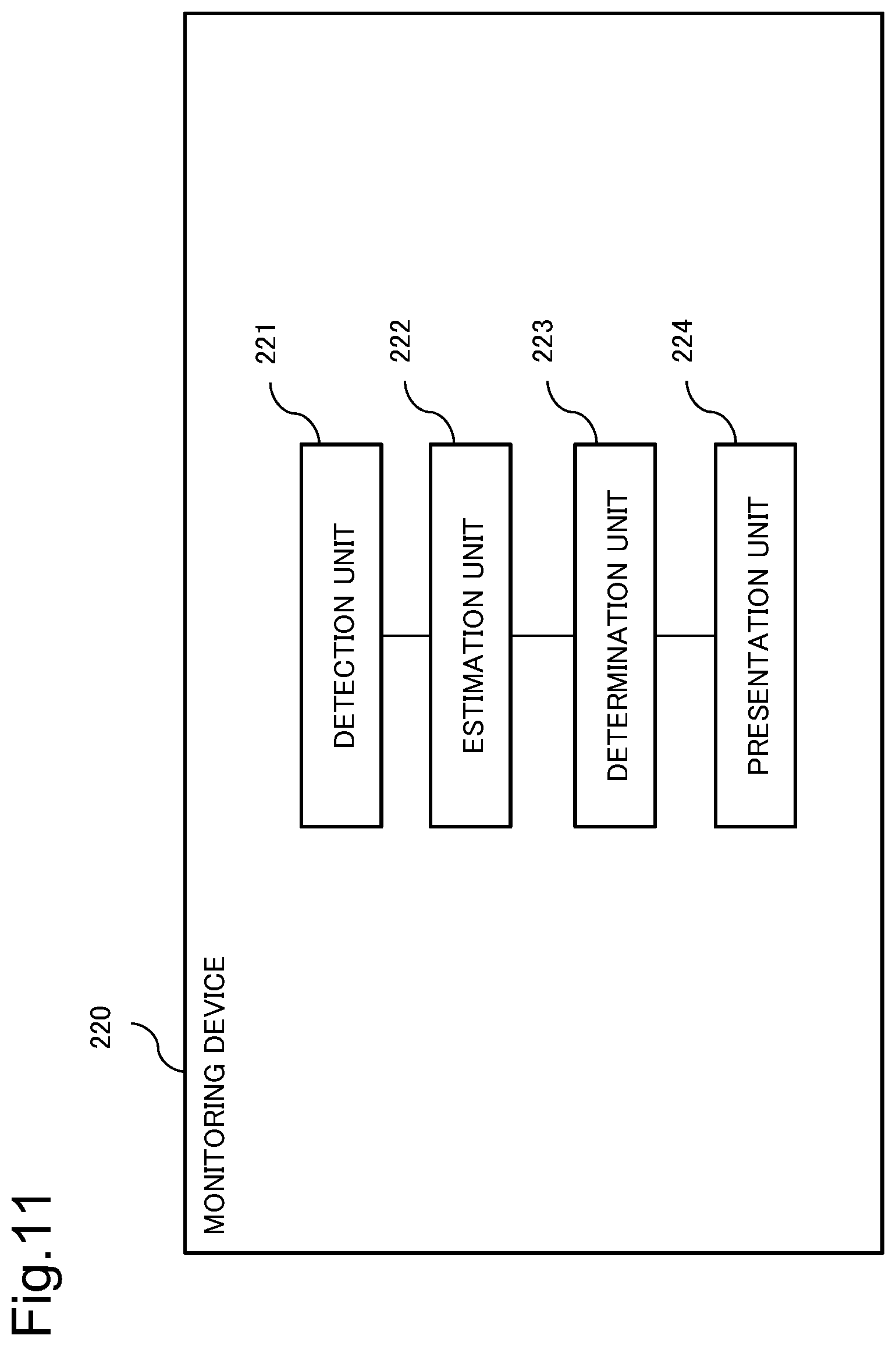 Patent US12112543 Figure 13 – Monitoring device, monitoring method, and recording medium
