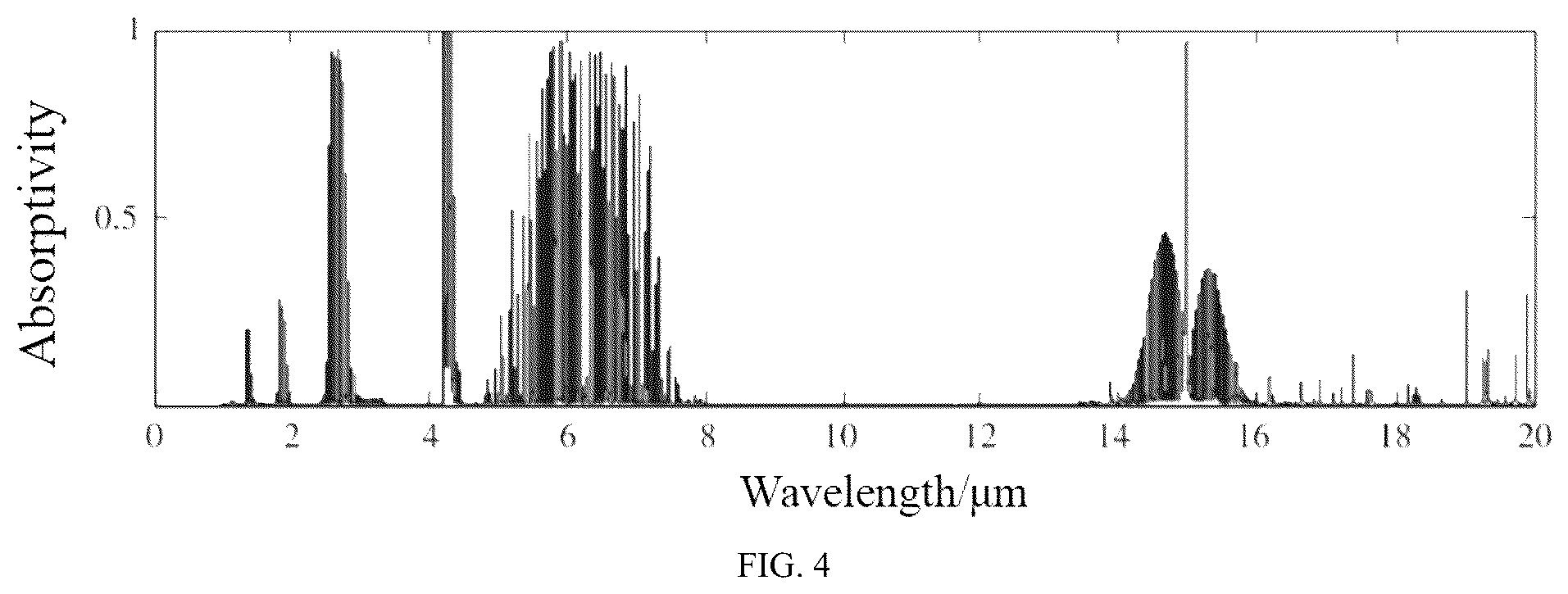 Patent US12112545 Figure 4 – Catenary icing detection method based on infrared imaging and meteorological monitoring