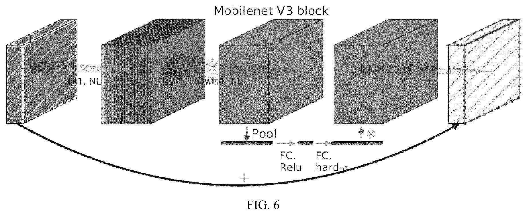 Patent US12112545 Figure 6 – Catenary icing detection method based on infrared imaging and meteorological monitoring