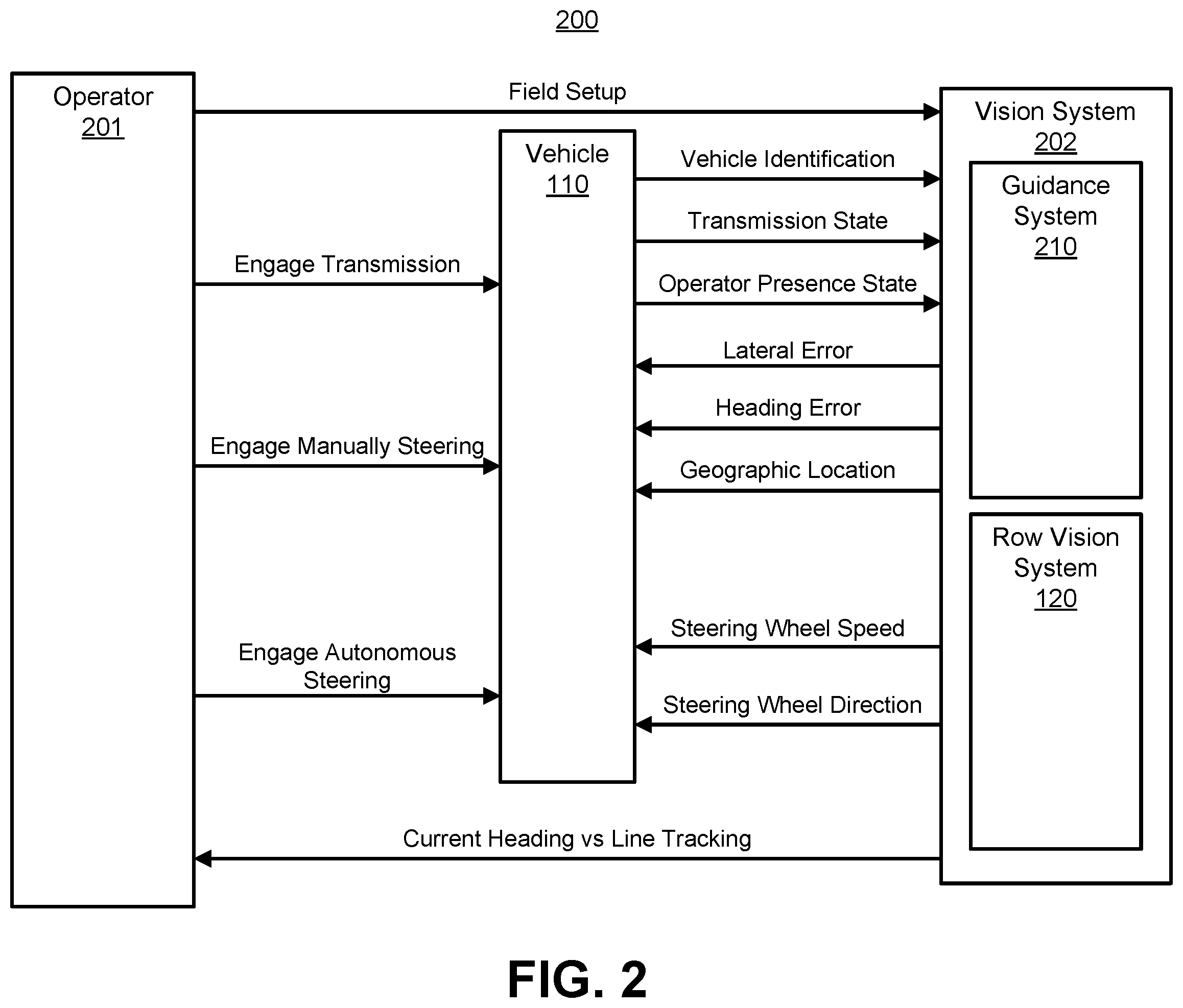 Patent US12112546 Figure 2 – Vision guidance system using dynamic edge detection