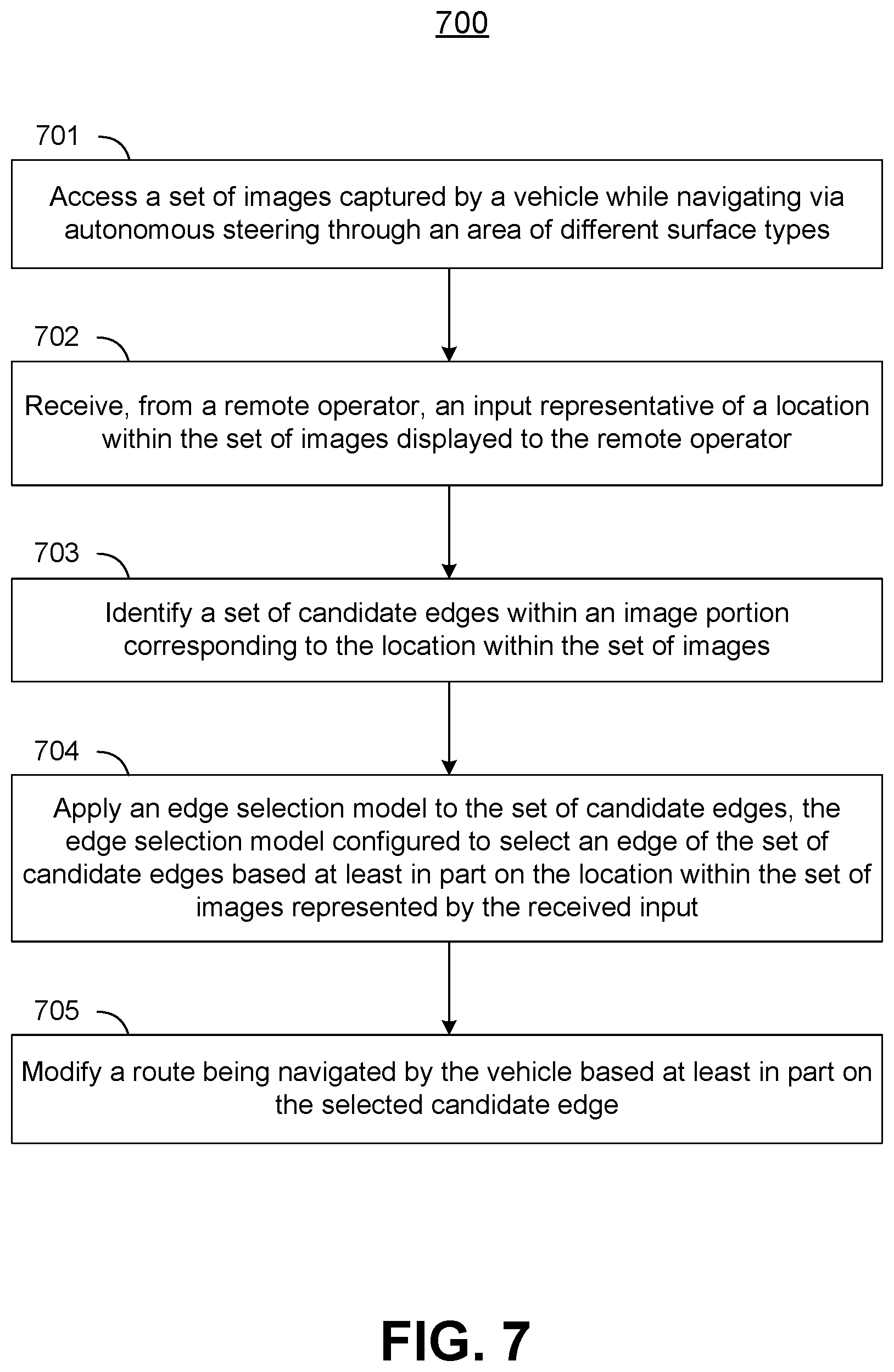 Patent US12112546 Figure 8 – Vision guidance system using dynamic edge detection
