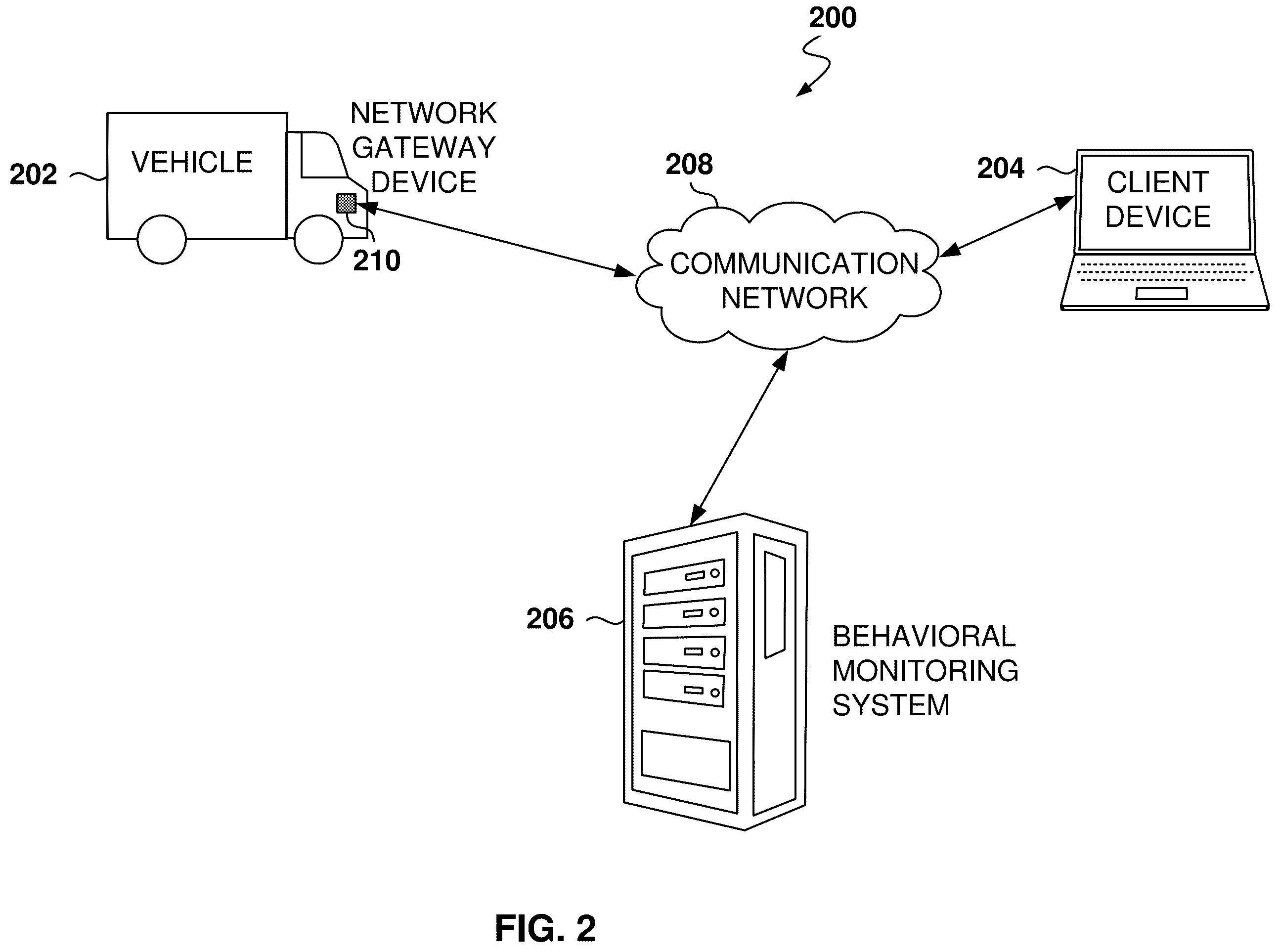 Patent US12112548 Figure 2 – Detection of camera with impaired view