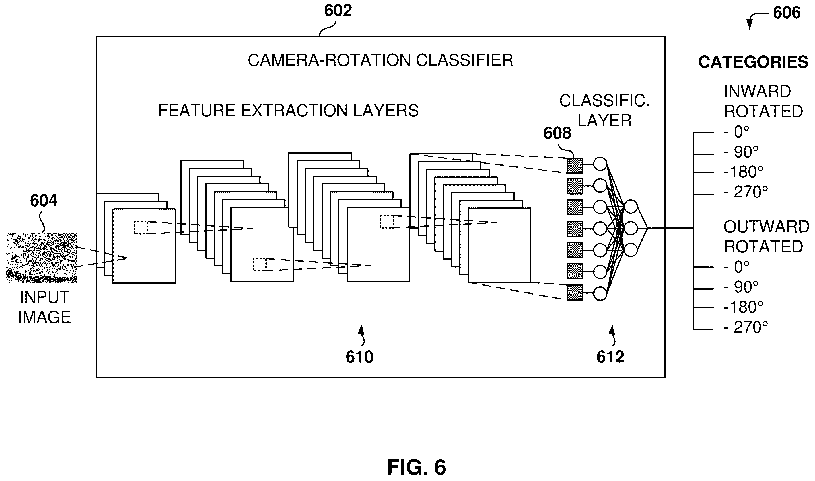 Patent US12112548 Figure 6 – Detection of camera with impaired view