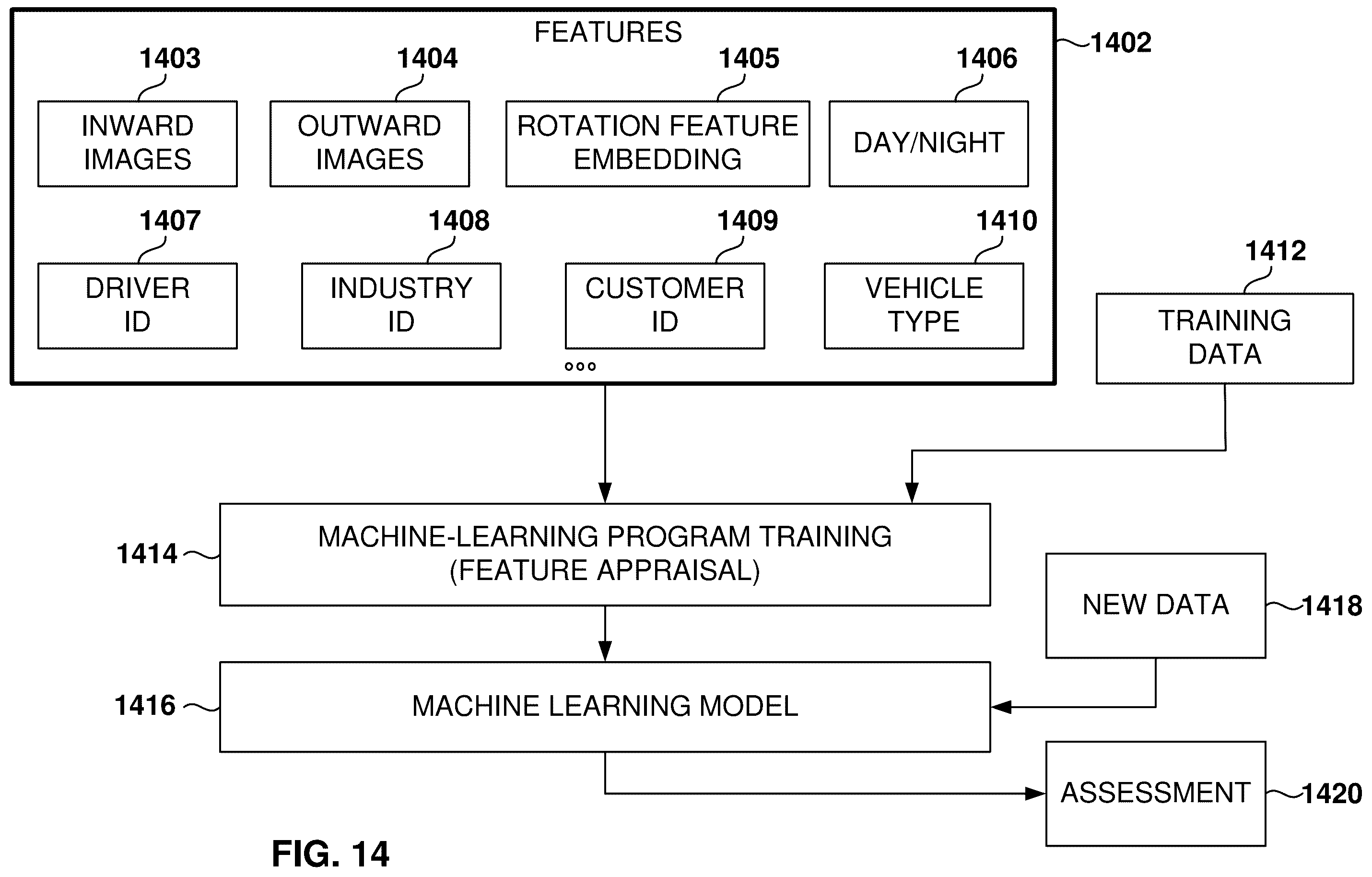Patent US12112548 Figure 14 – Detection of camera with impaired view