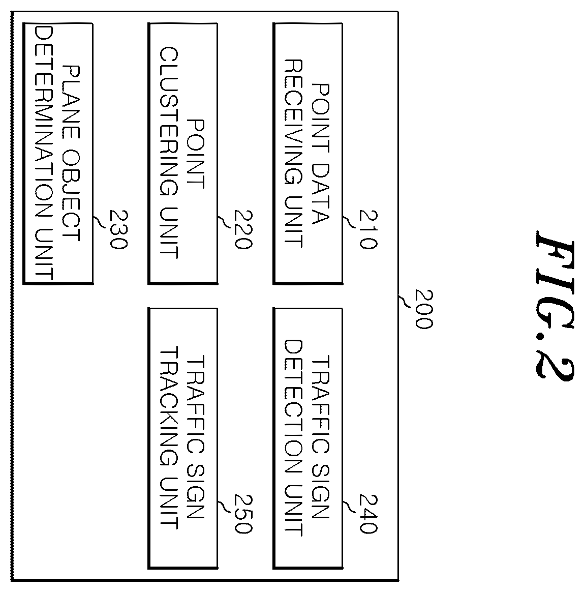 Patent US12112549 Figure 2 – Method for detecting traffic sign using lidar sensor and traffic sign detection device performing the method