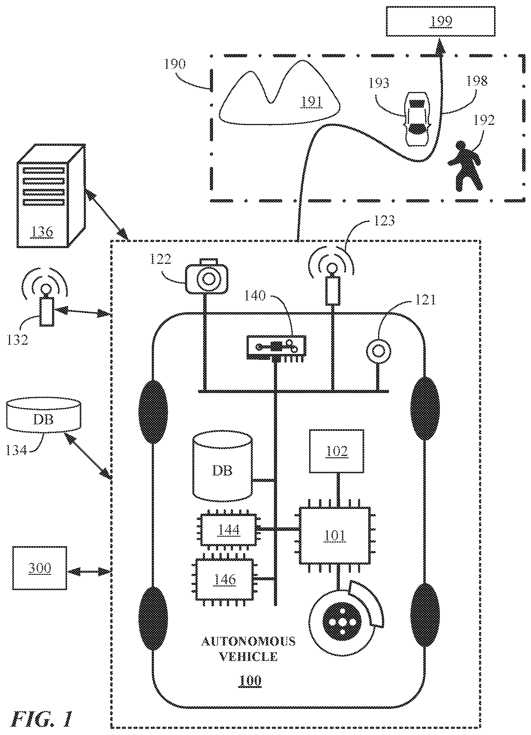 Patent US12112550 Figure 1 – Systems and methods for traffic light detection