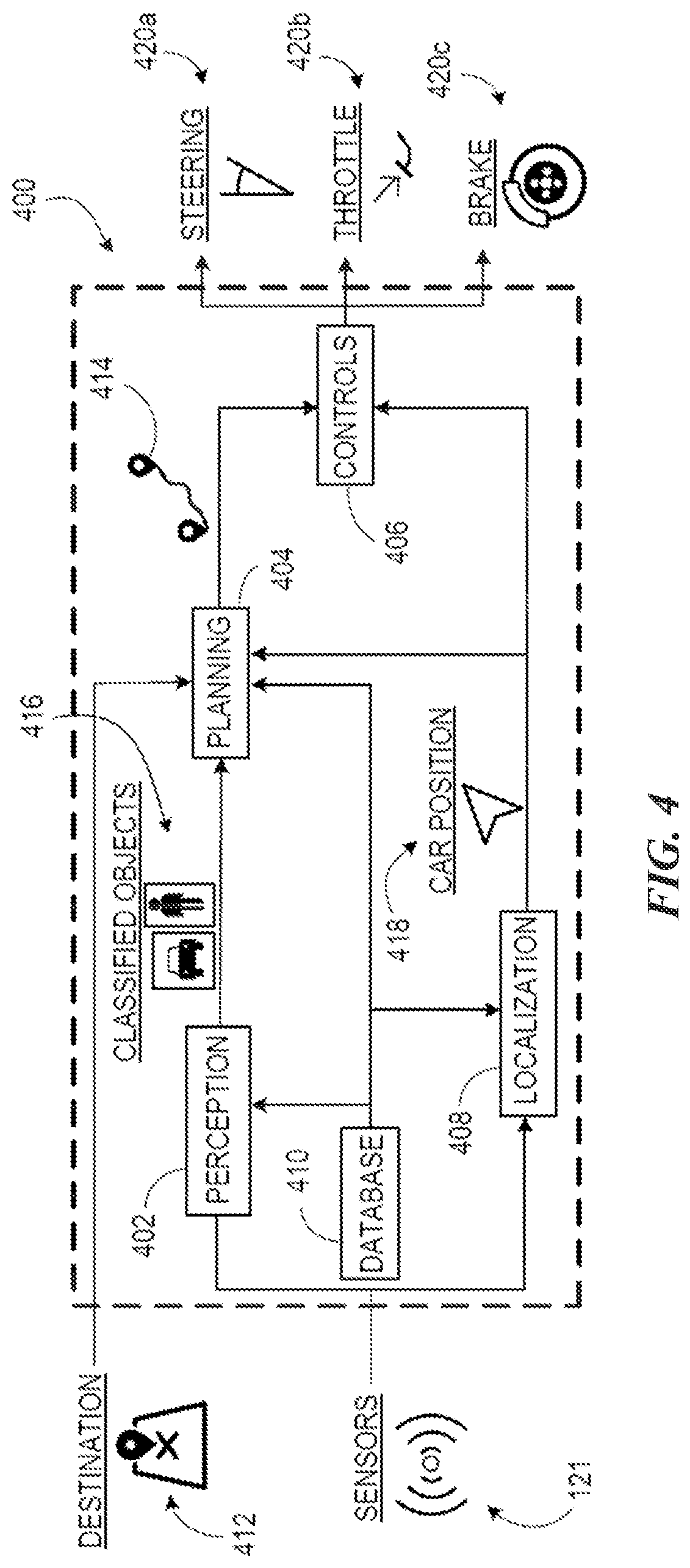 Patent US12112550 Figure 4 – Systems and methods for traffic light detection