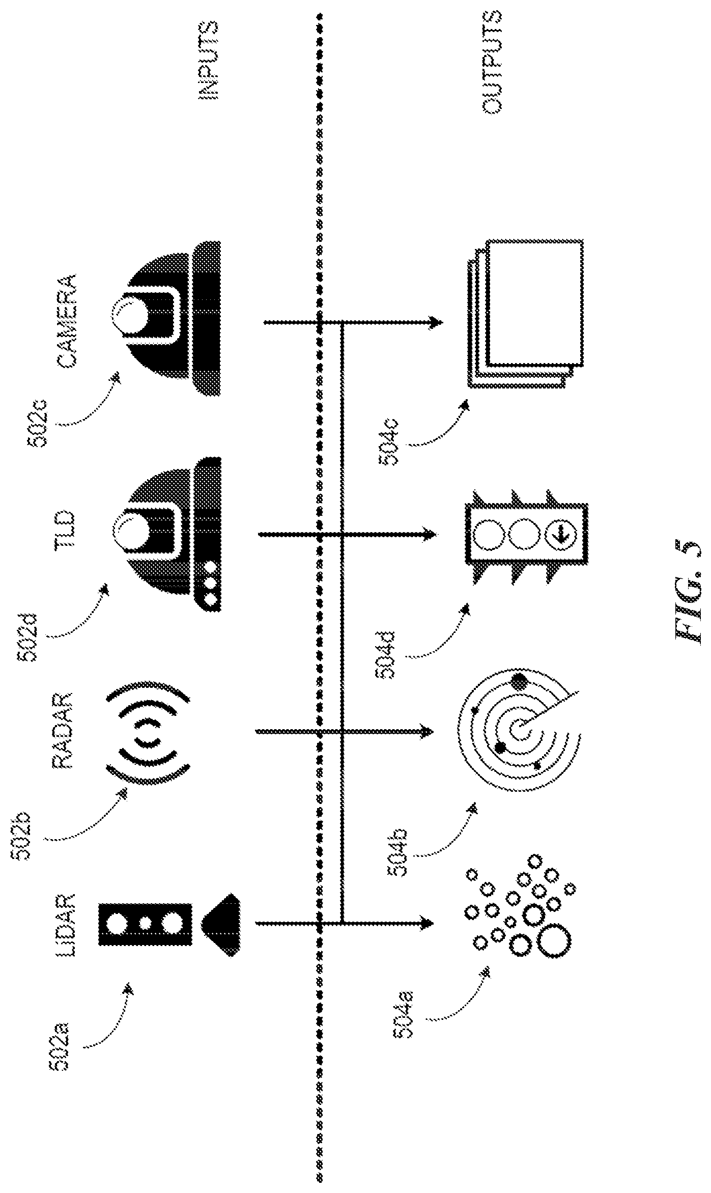 Patent US12112550 Figure 5 – Systems and methods for traffic light detection