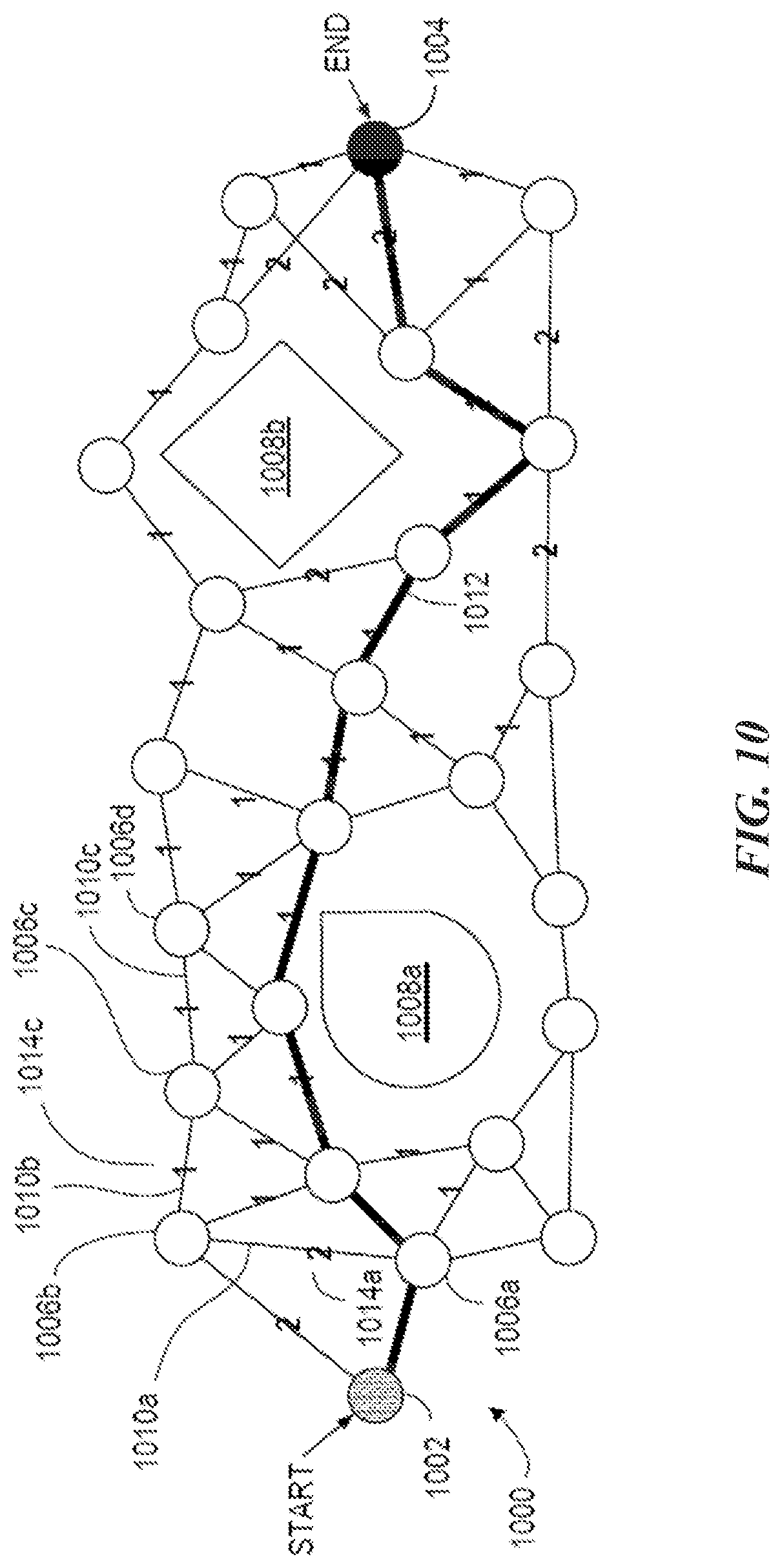 Patent US12112550 Figure 10 – Systems and methods for traffic light detection