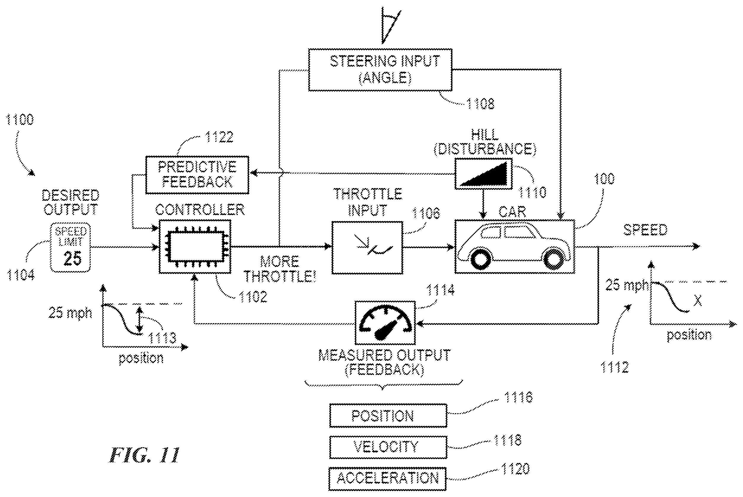 Patent US12112550 Figure 11 – Systems and methods for traffic light detection