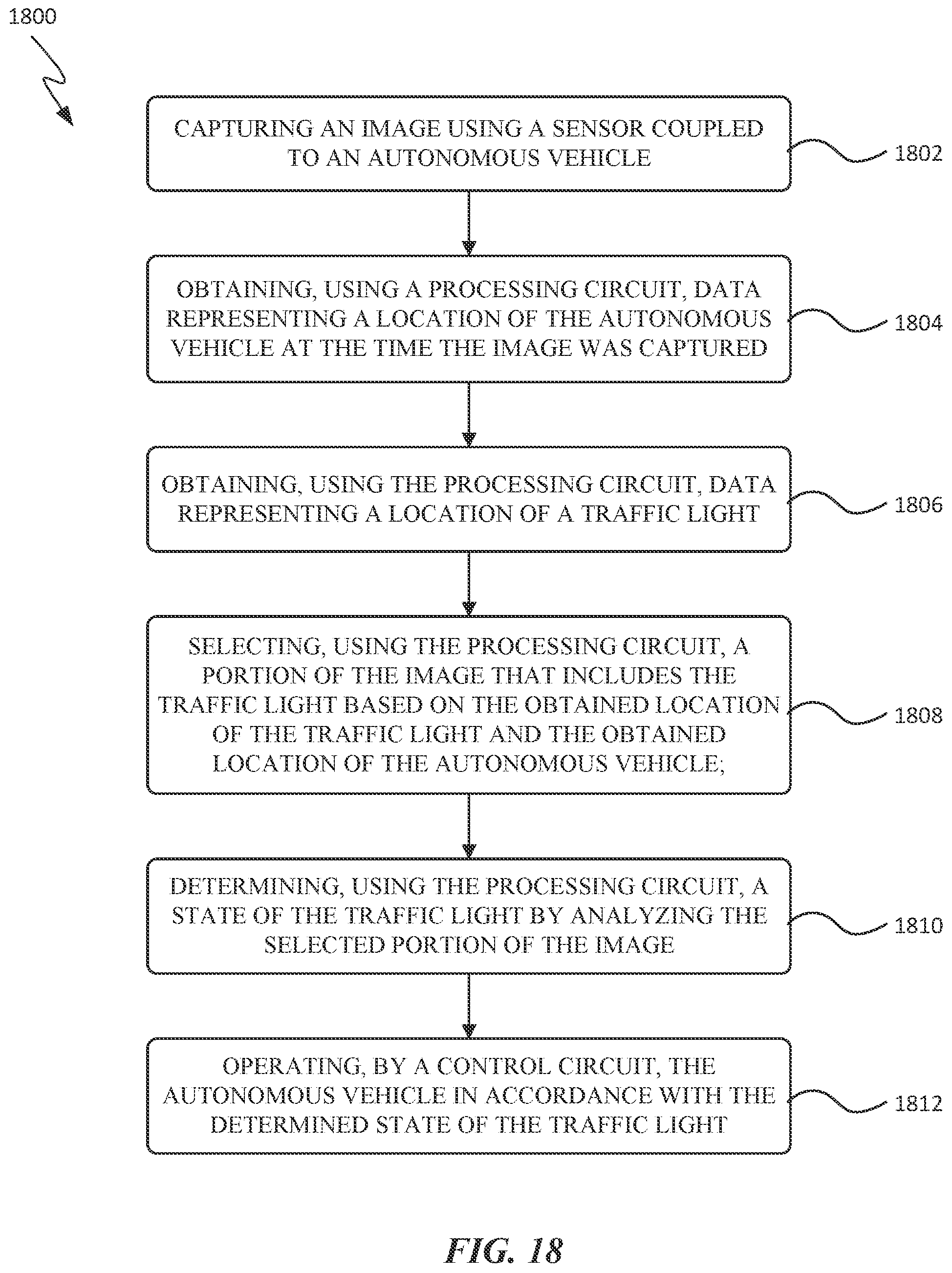 Patent US12112550 Figure 18 – Systems and methods for traffic light detection