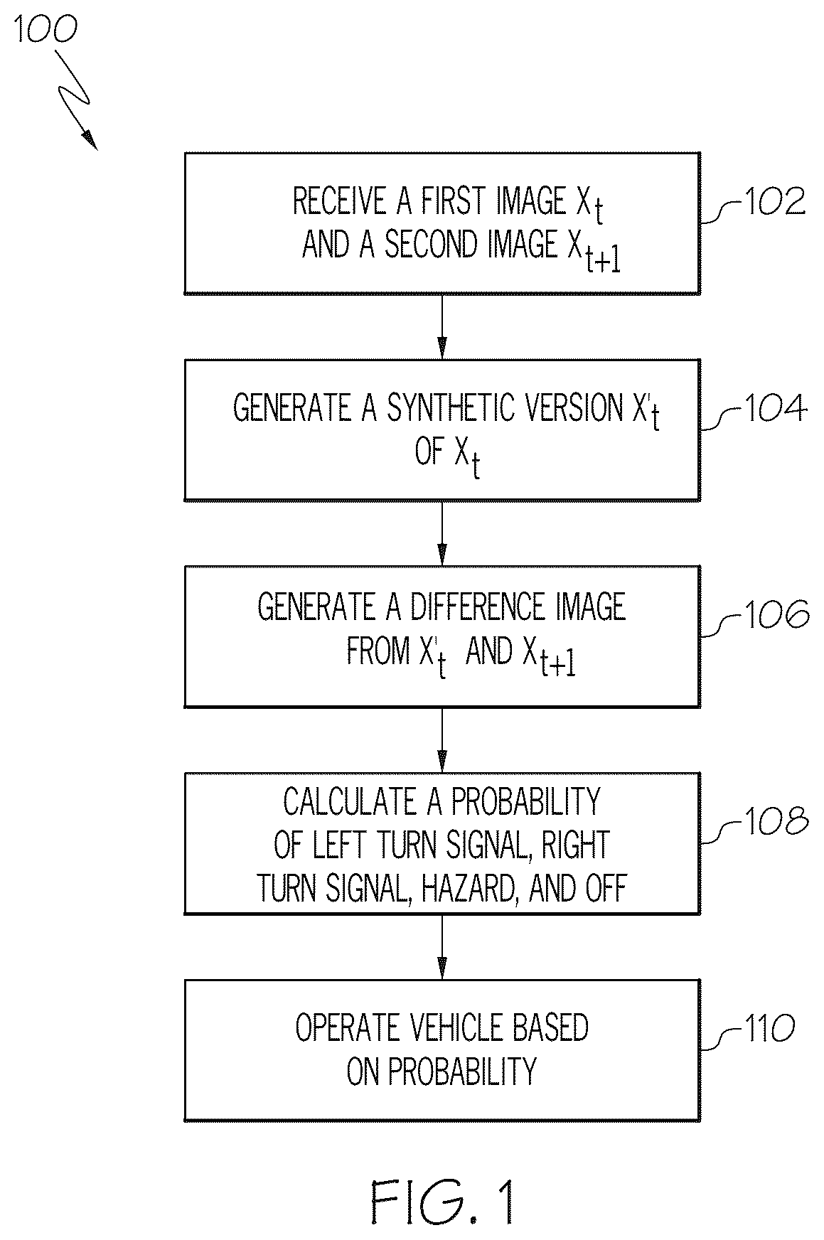 Patent US12112551 Figure 1 – Vehicles, systems and methods for automatically detecting a state of signal lights of a vehicle