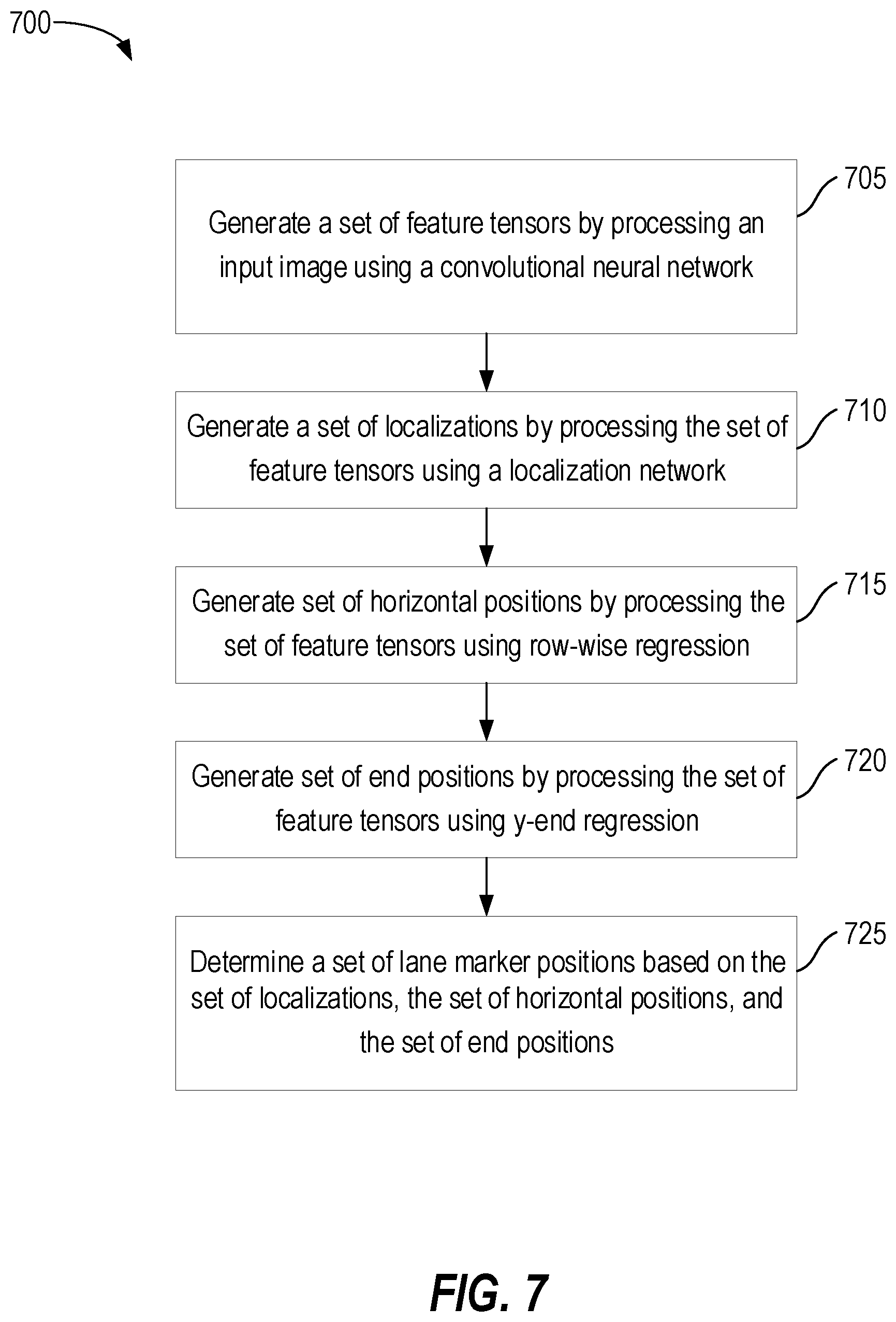 Patent US12112552 Figure 7 – Lane marker recognition