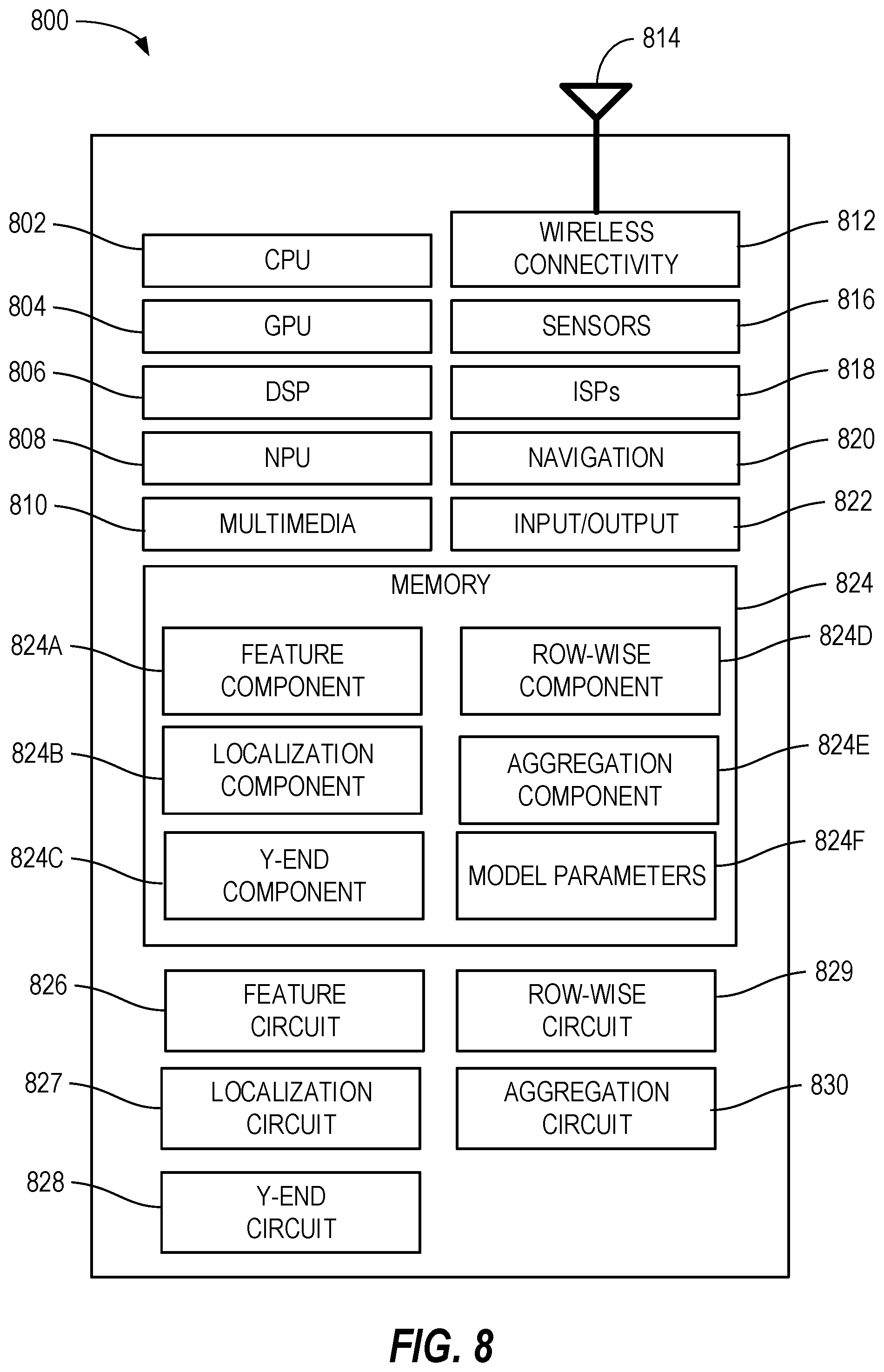 Patent US12112552 Figure 8 – Lane marker recognition