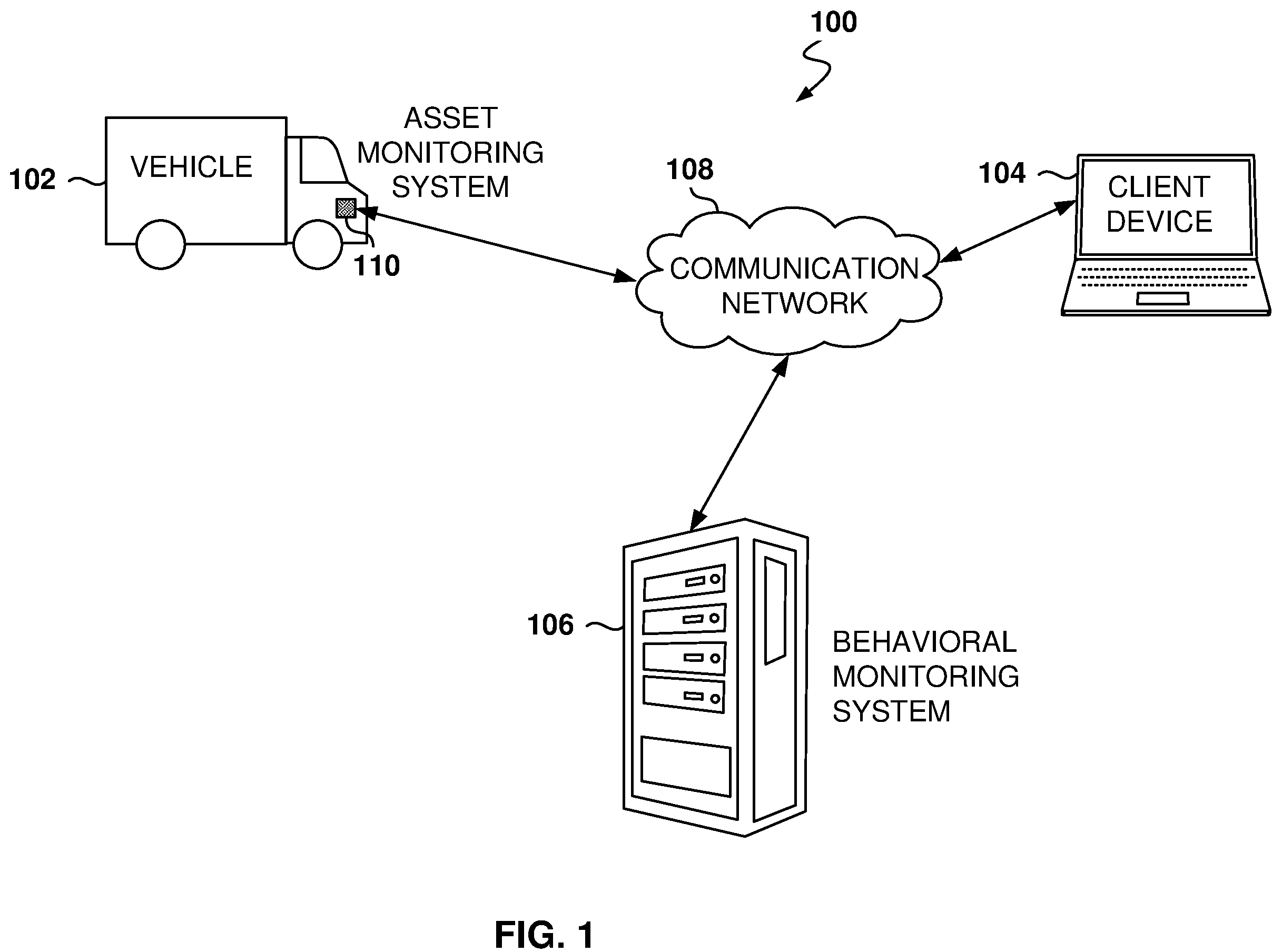 Patent US12112555 Figure 1 – Drowsy driving detection
